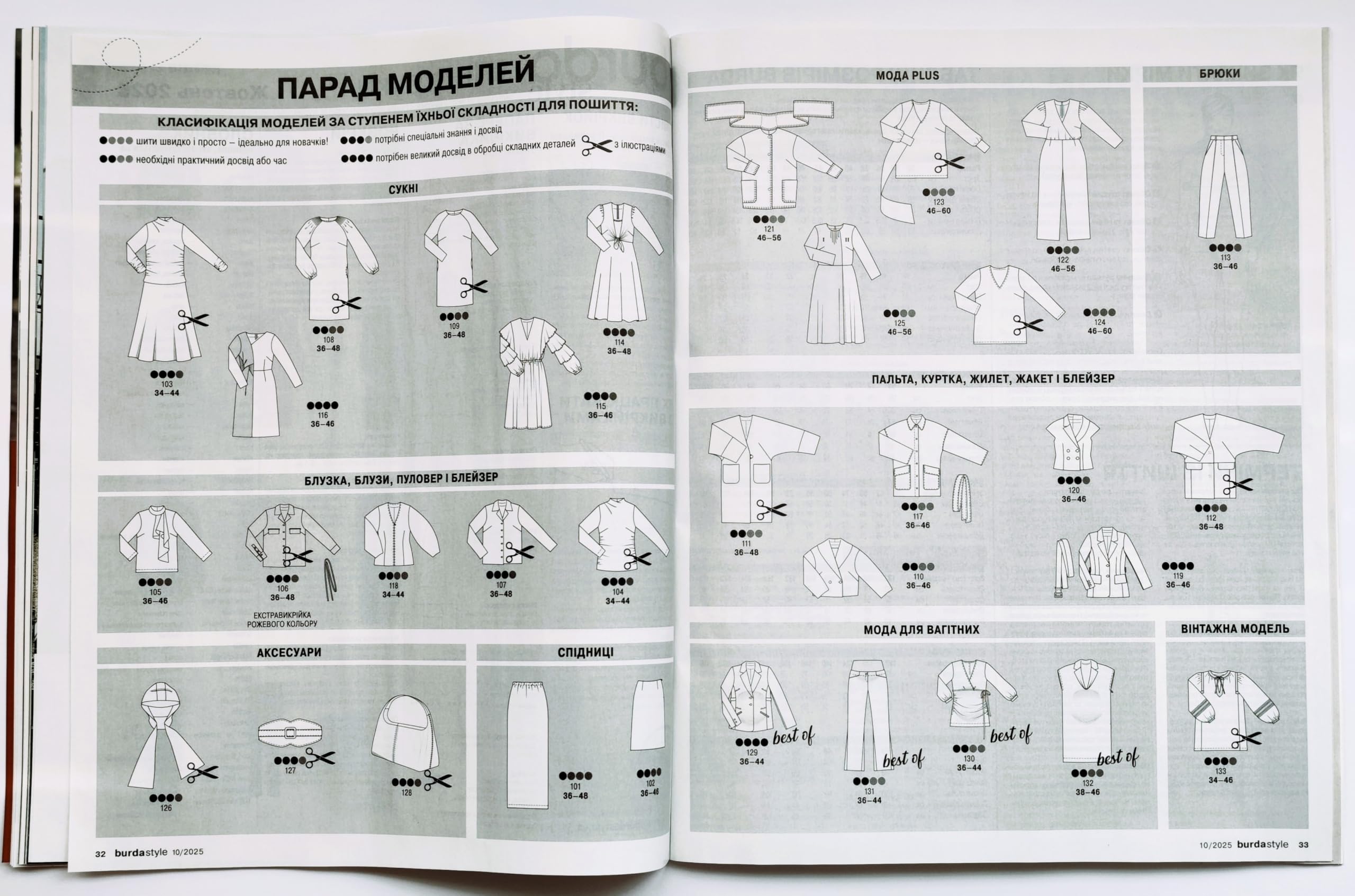 Vol 10/2025 Burda Style magazyn ukraiński październik luksusowa moda wzory krawieckie damskie 34-60 arkuszy wzorów w dużych rozmiarach w języku angielskim niemieckim rosyjskim