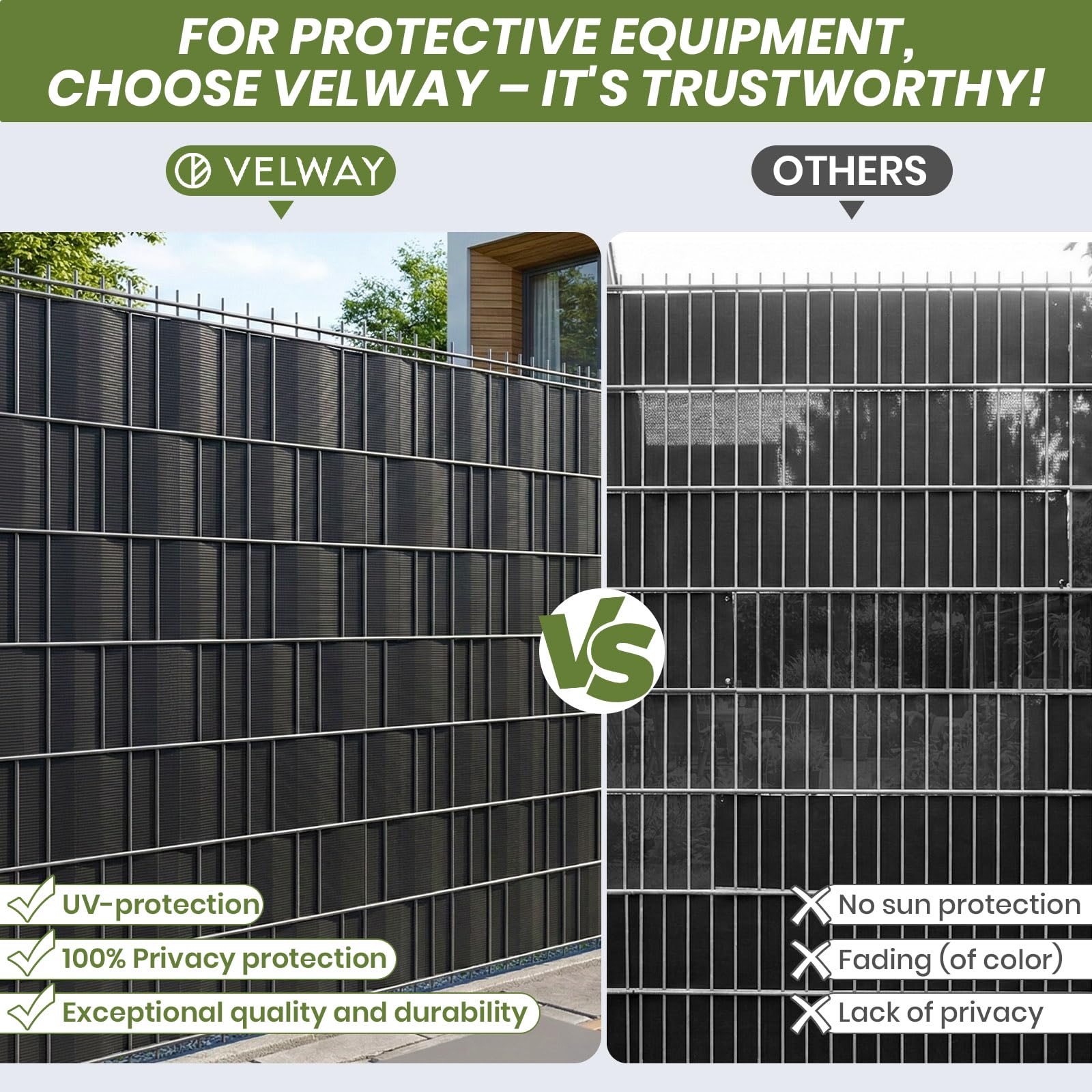 Velway Strisce Frangivista in PVC per Recinzione a Doppio Picchetto - 35m x 19cm, 450g/m², Anti-UV, Impermeabile e Antistrappo, con 25 Clip di Fissaggio per Giardino e Balcone