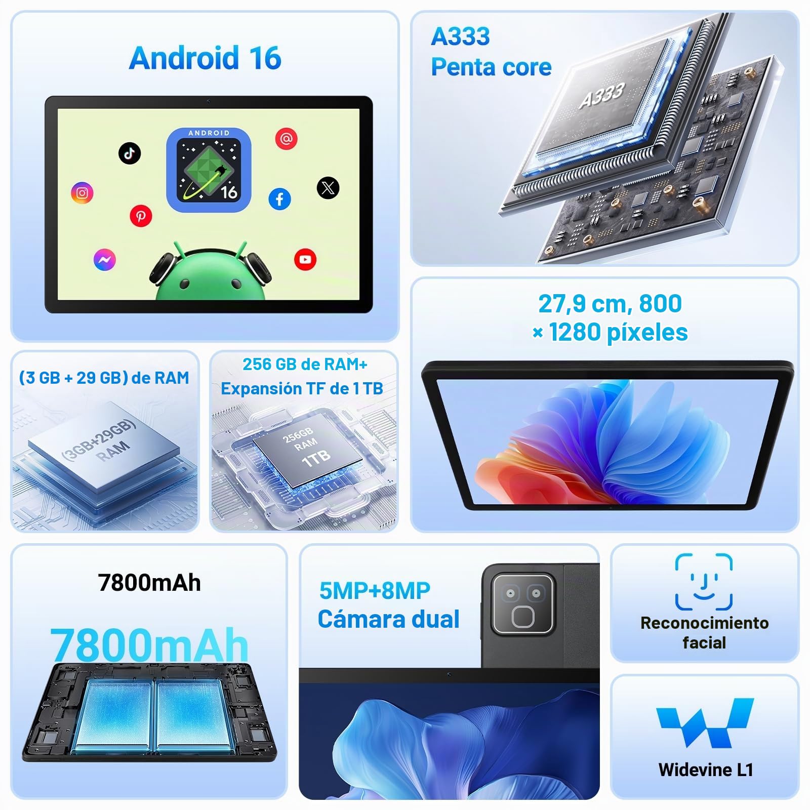 Tablet Android 16, Tableta de 11 Pulgadas, 32GB RAM+256GB ROM (TF 1TB), 7800mAh, 5 Núcleos, 1280 * 800 Pantalla HD, WiFi 6, Widevine L1, Bluetooth 5.4, 5MP+8MP, Face ID, GPS Tableta Pad