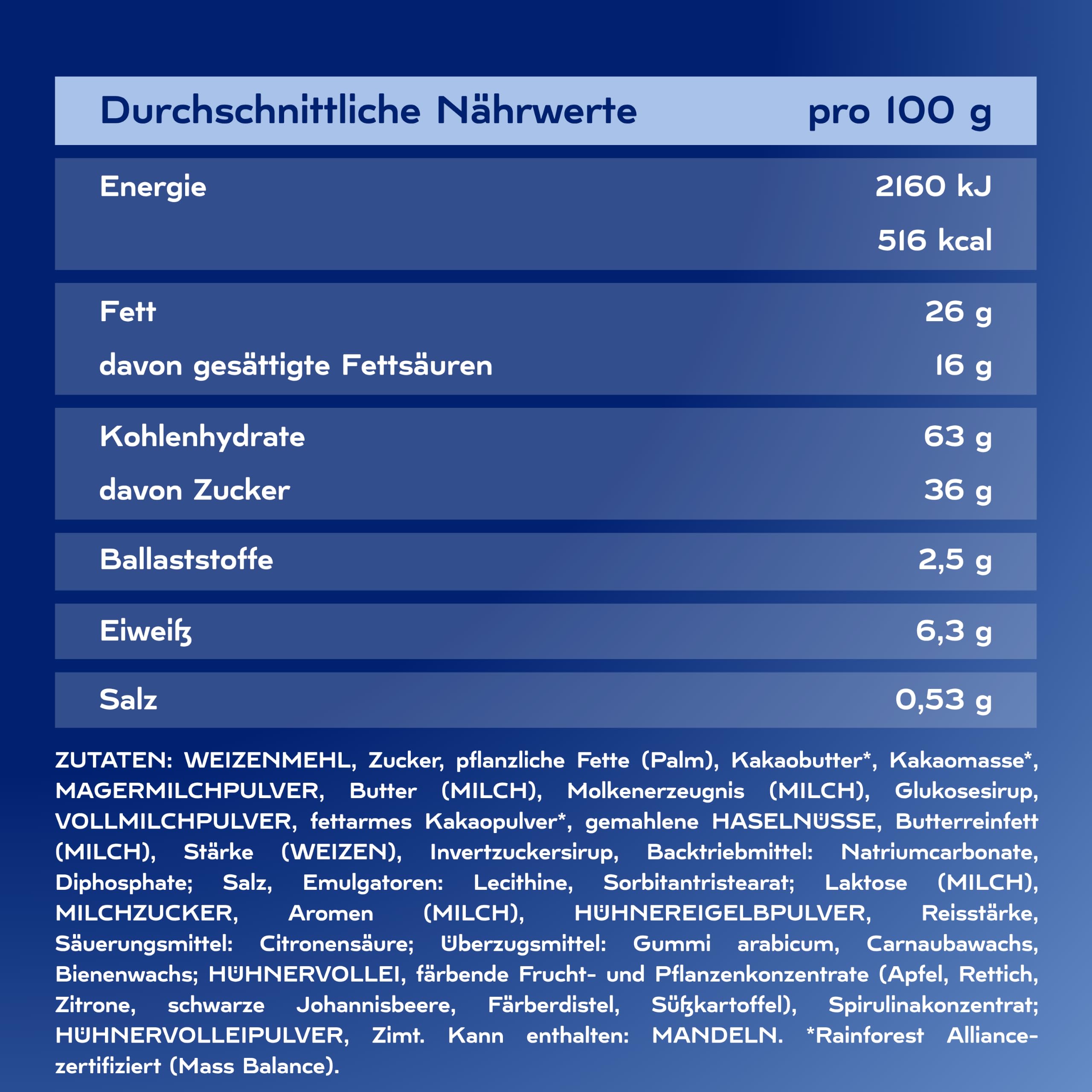 Bahlsen Unsere Keks Familie - Gebäckmischung mit 7 Sorten, 4x280g