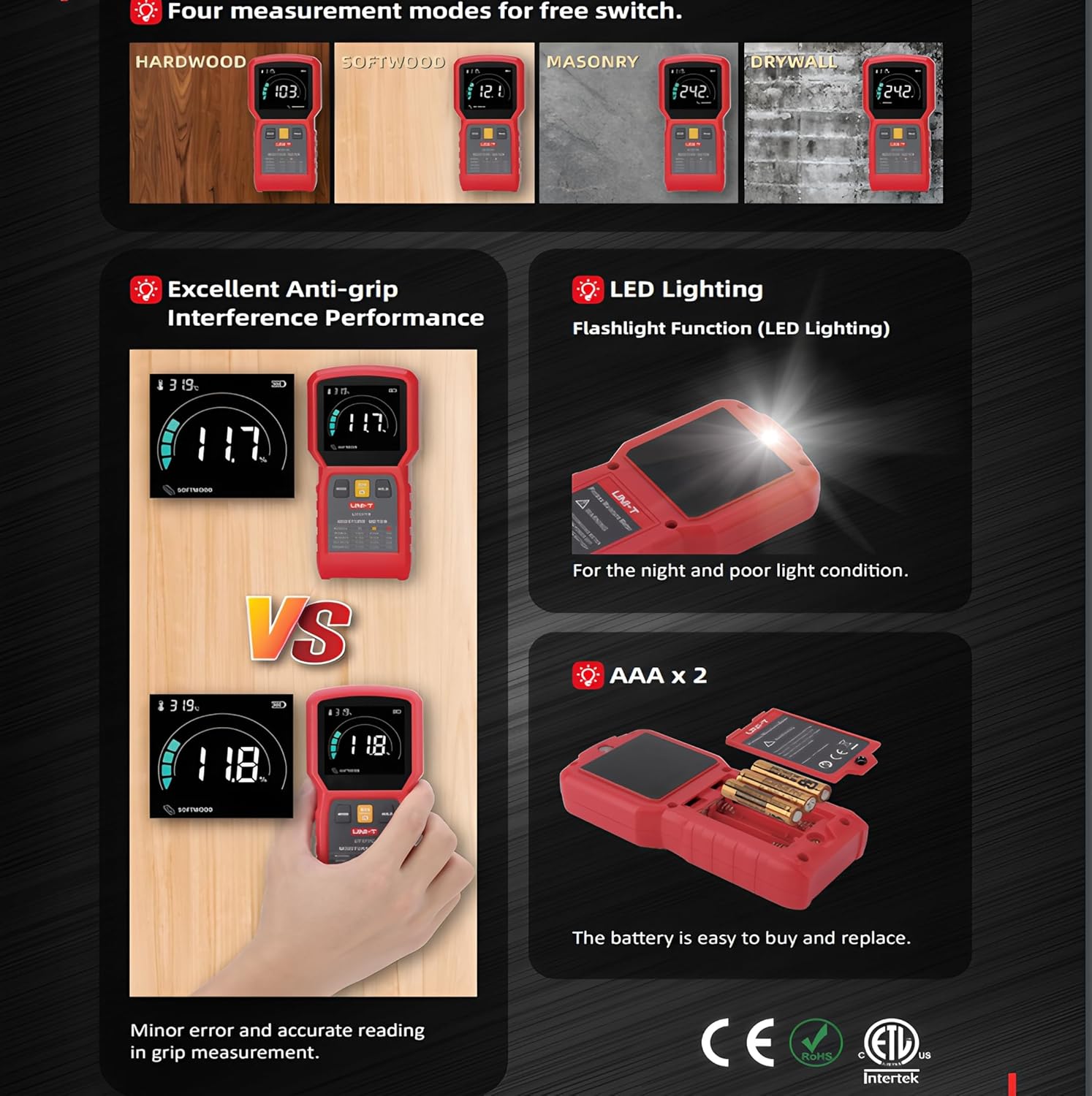UNI-T Uni-Trend UT377C Pinless Moisture Meter Features High Precision, Reliable Performance and Non-Destructive Measurement Architectural Decoration