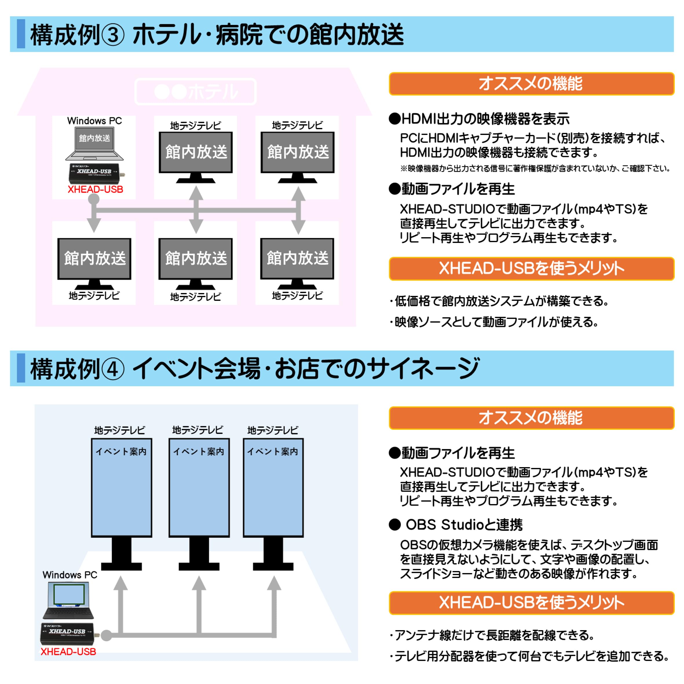 Amazon.co.jp: マイコンソフト 超小型USB接続タイプ 地デジOFDM変調器 