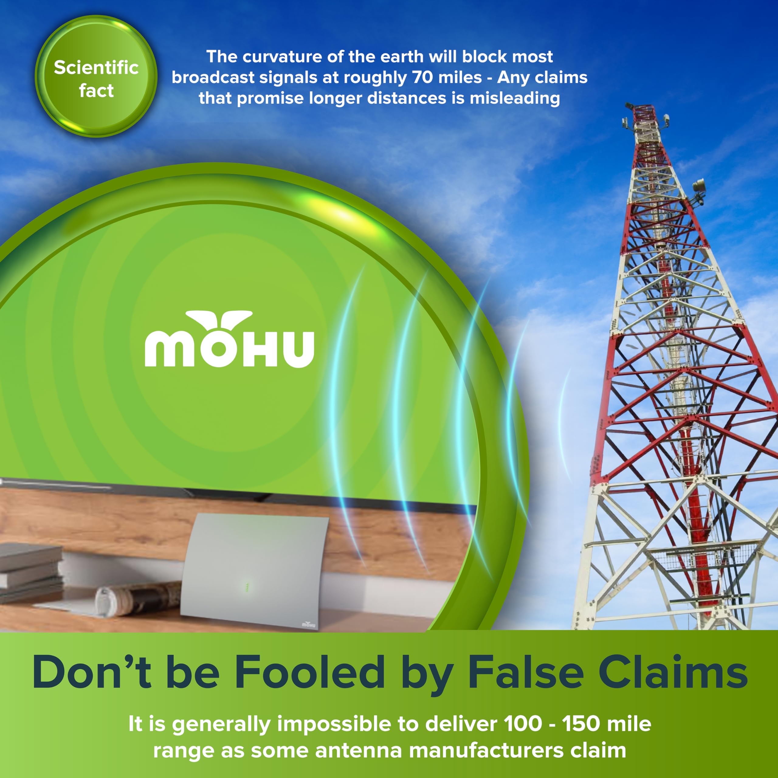 Mohu Gateway Plus - Antena amplificada de TV para Interiores, indicador de señal, Rango de 60 Millas, UHF VHF, multidireccional, 4K UHD, TV NEXTGEN con Soporte, Cable de 10 pies