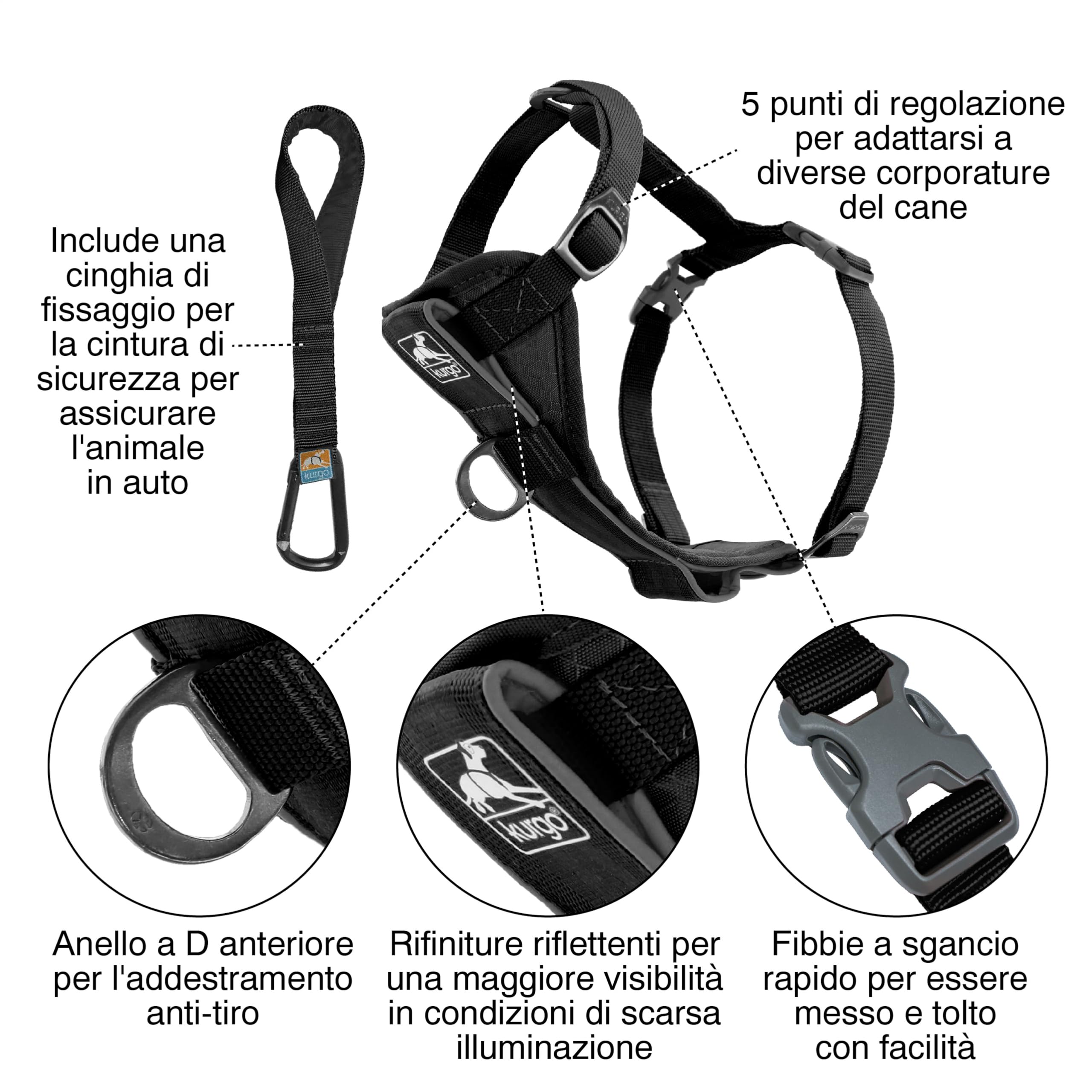 How to Adjust Harness Clips for Quick Release: Easy & Fast Guide