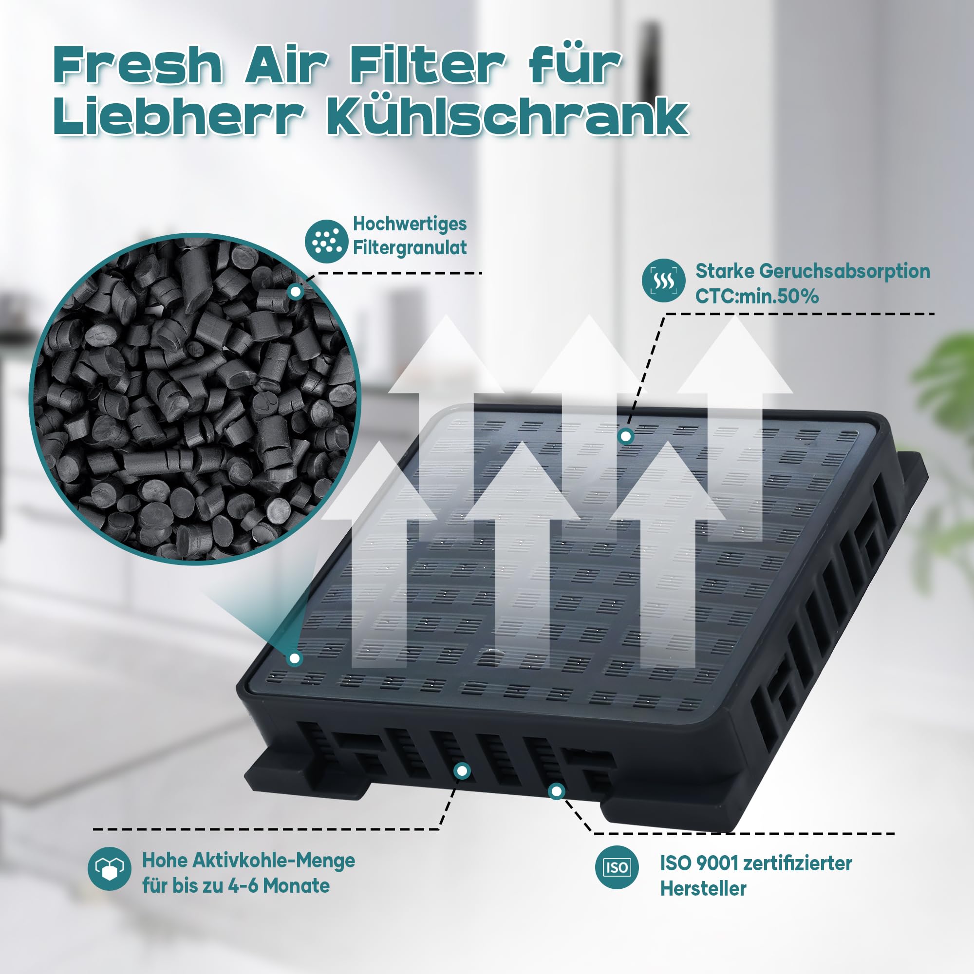 Lot de 4 filtres à charbon actif pour réfrigérateurs Liebherr 9096989 9882460 9882429 988246000 Fresh Air pour réfrigérateurs Liebherr 7440021-00