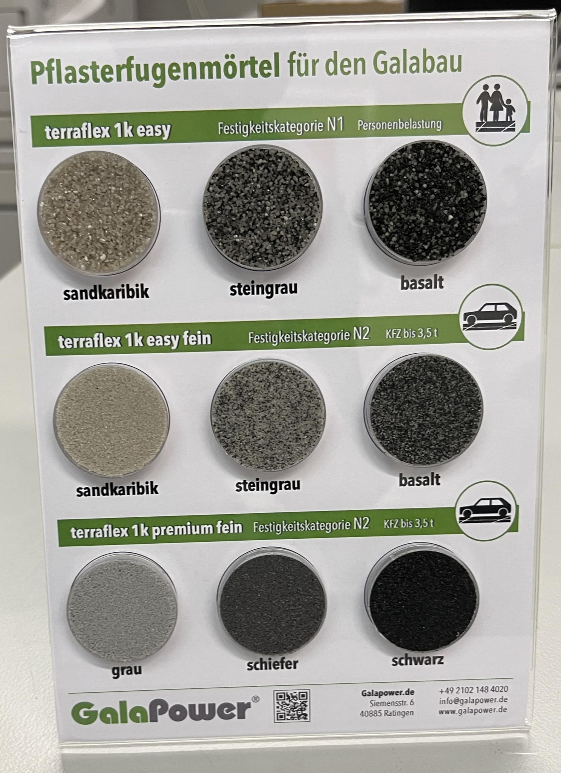 TrendyFIX 1K Pflasterfugenmörtel 25 Kg – Gebrauchsfertig, Gegen Unkraut, Wasserdurchlässig, Farbe Basalt