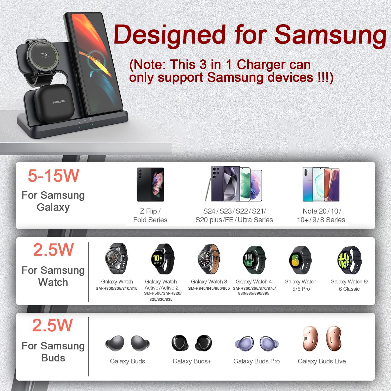 Base de Carga inductiva para Samsung, Cargador inalámbrico 3 en 1 para Galaxy Watch 5/5 Pro/4/3/Active 2/1 Cargador para Samsung Galaxy S24 Ultra S23 S22 S21 Z Flip Z Fold 5 4 Galaxy Buds