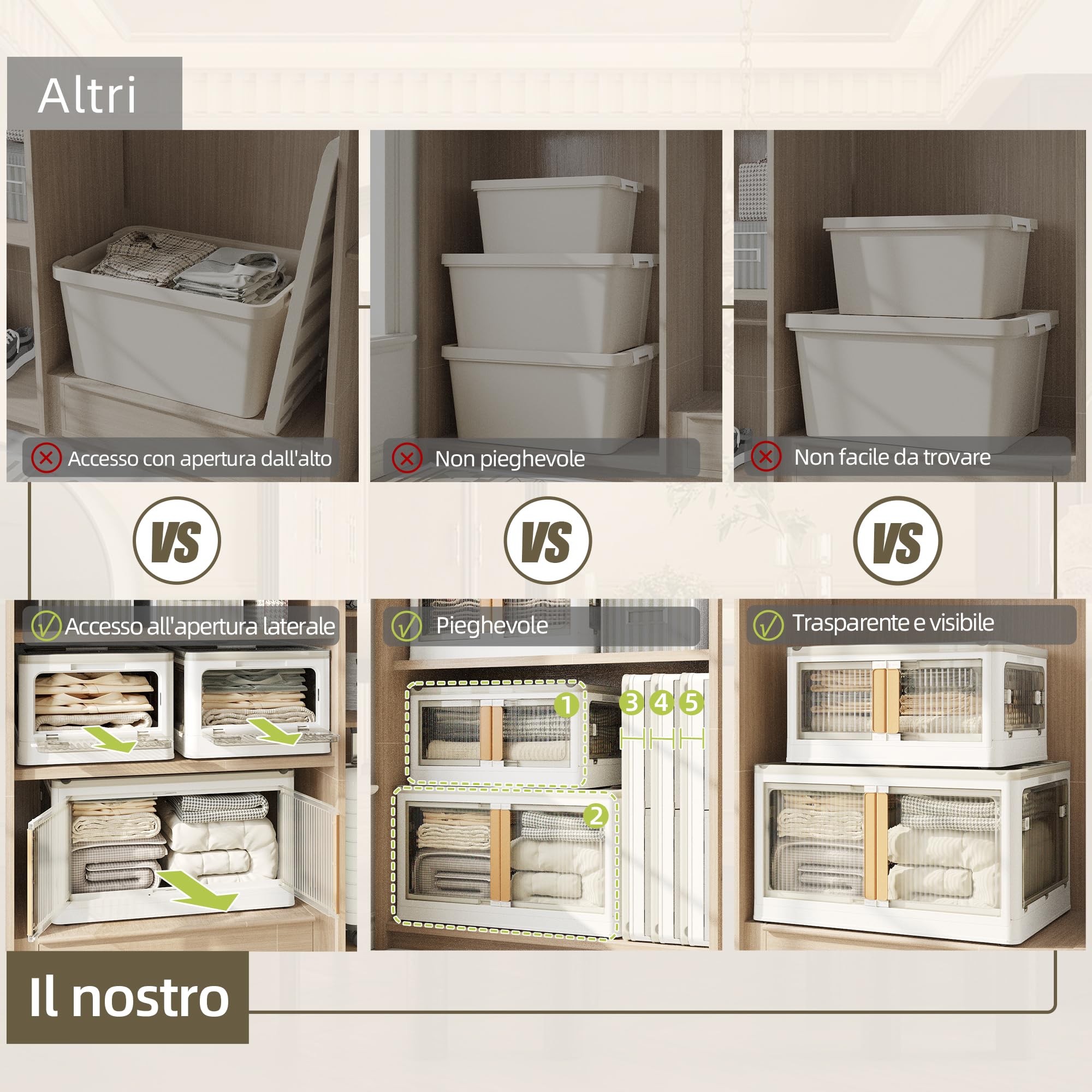 NETEL Aufbewahrungsbox mit Deckel, 83L 4 Stück Boxen Aufbewahrung, Stapelboxen, Plastikbox mit Deckel, Faltbare Aufbewahrungsboxen mit Tür und Rollen, 5 Seiten sind zu öffnen, Transparent und Stabil.
