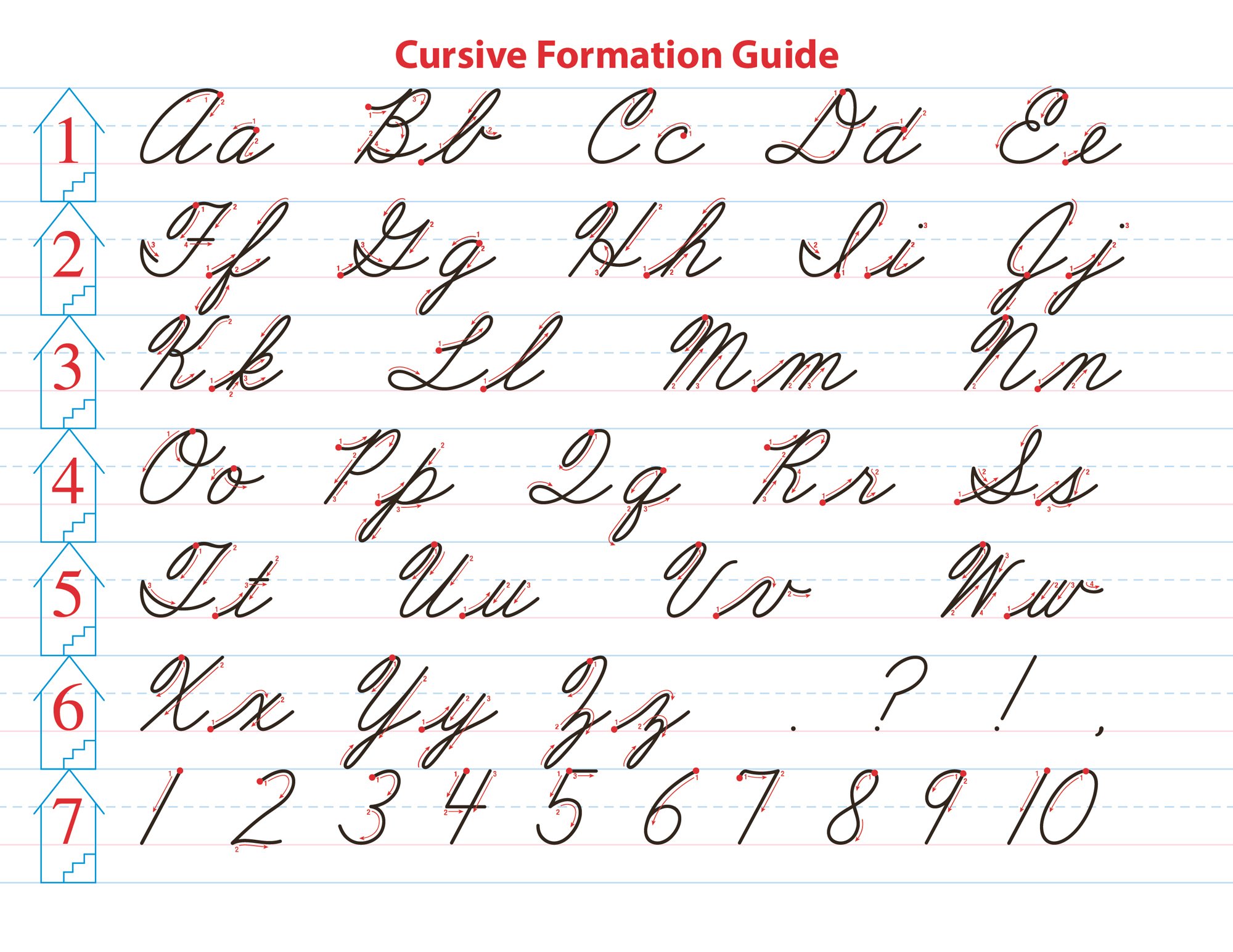 Writing With Phonics K5 Cursive - Abeka 5 Year Old Kindergarten Cursive Phonics Penmanship Student Work Book - Image 3