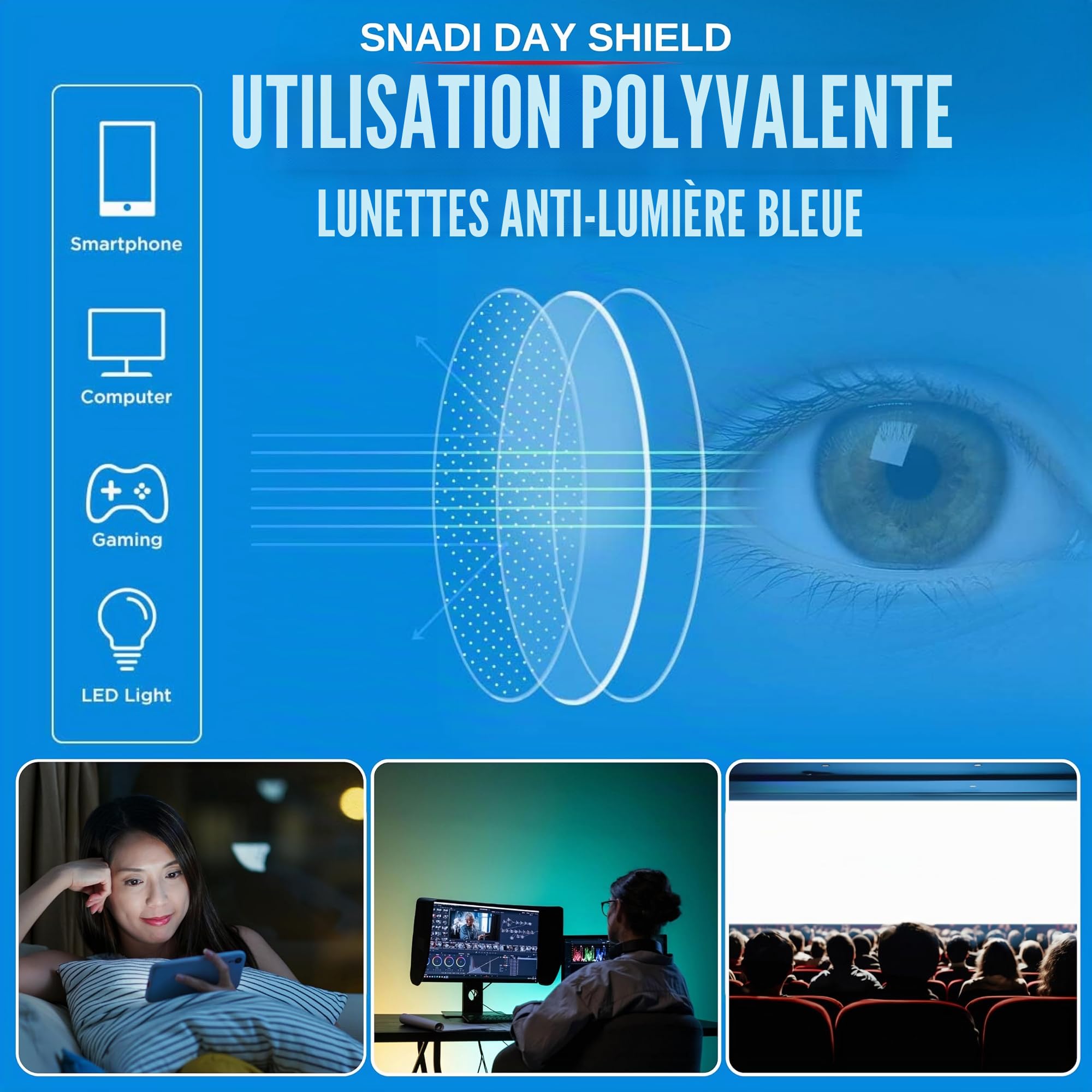 SHIELD: Lunettes de Blocage de la Lumière Bleue (70-99%) pour Écrans, Télévision, Ordinateur, Jeux et Lumière Artificielle. Améliorent le Sommeil