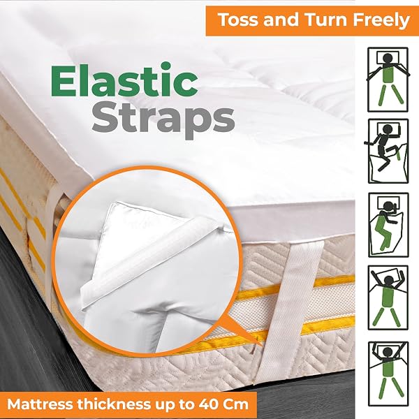 GMTEXTILES II II HOTEL QUALITY(Microlite) MICRO FIBER MATTRESS TOPPER THICK 5 CM, BOX STITCHED IN, ANTI ALLERGENIC Double(137X190cm) in use