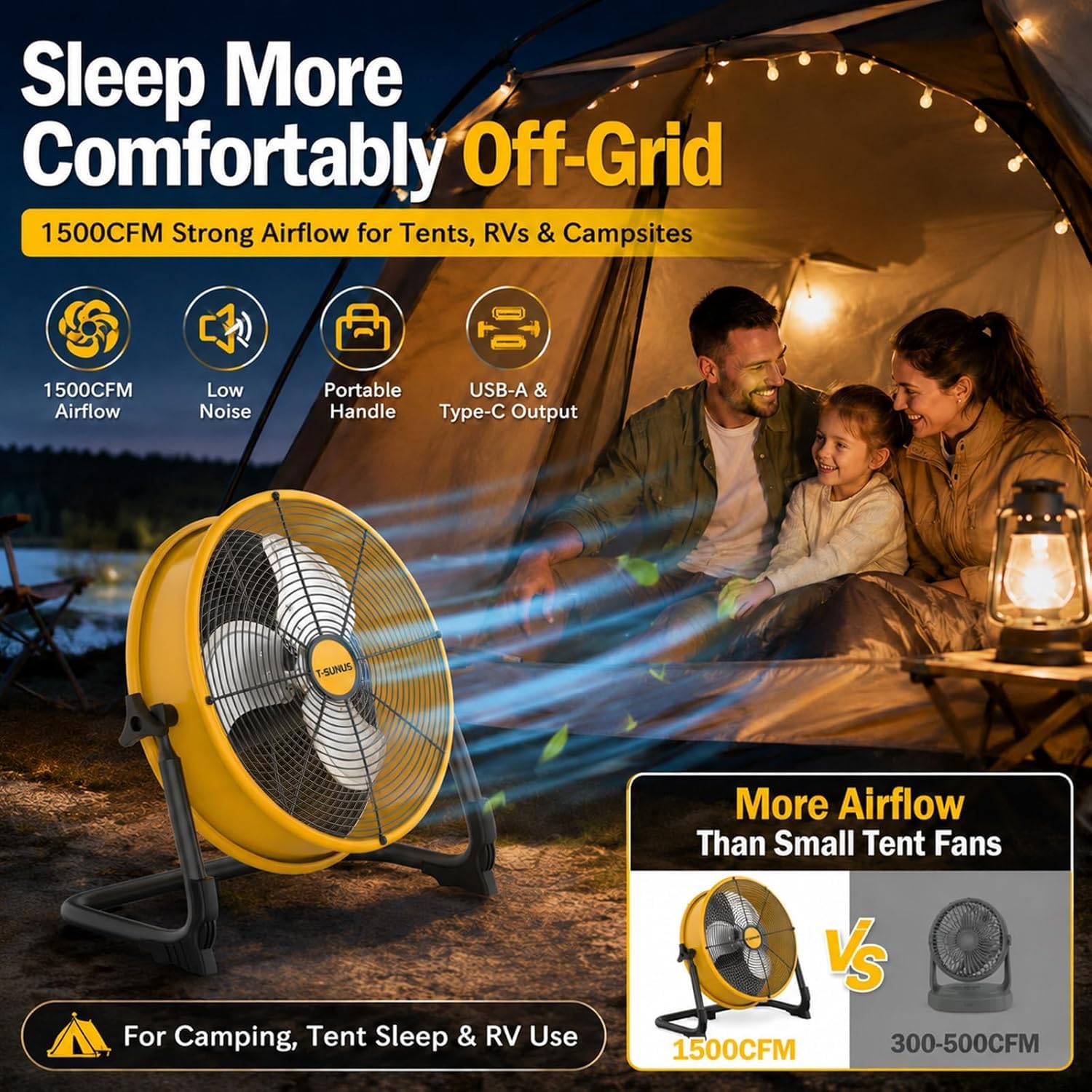 T-SUNUS Ventilatore da Pavimento Silenzioso, Ventilatore Industriale da Pavimento Potente, Ricaricabile tramite USB, Regolazione continua della Velocità per Magazzino Officina Fabbrica Campeggio