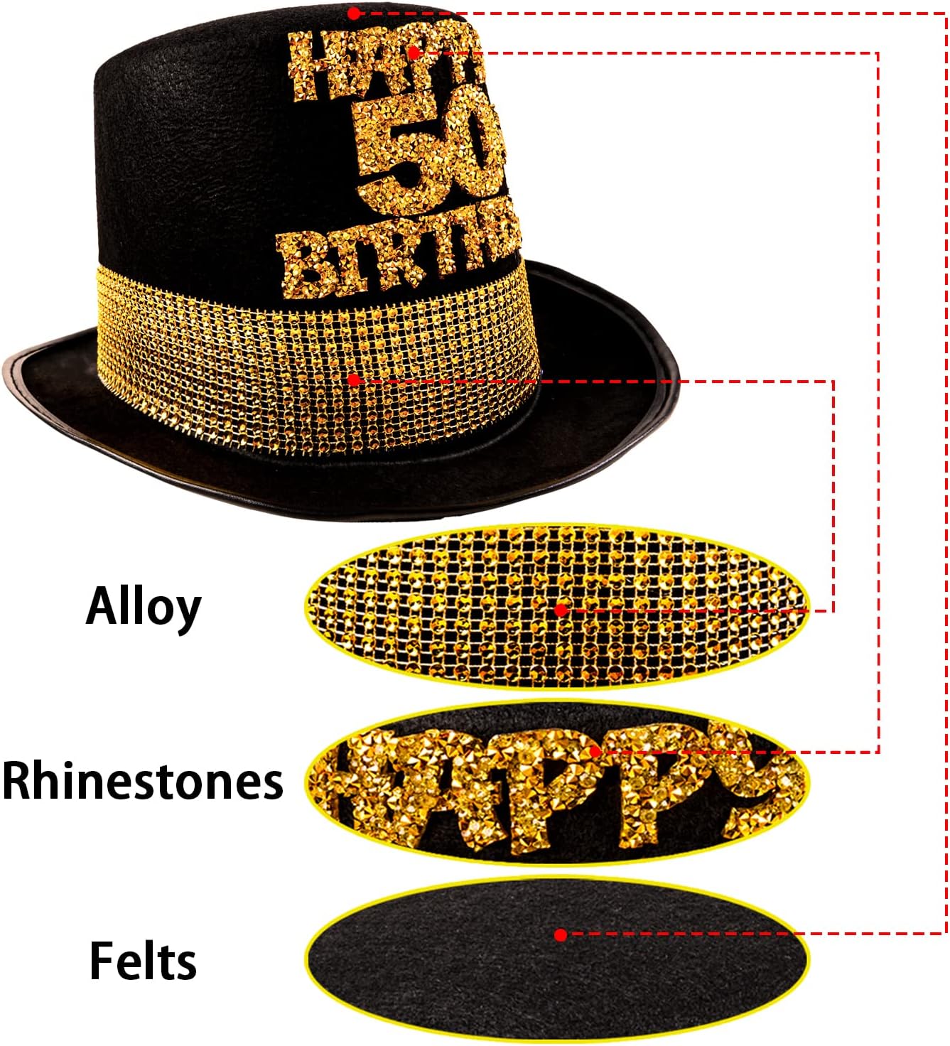 HnoonZ 50th Birthday Decorations Men: Party Hat & Sash Set for Men - Black & Gold - Large (24-inch head circumference) - 50th Birthday Gifts for Him