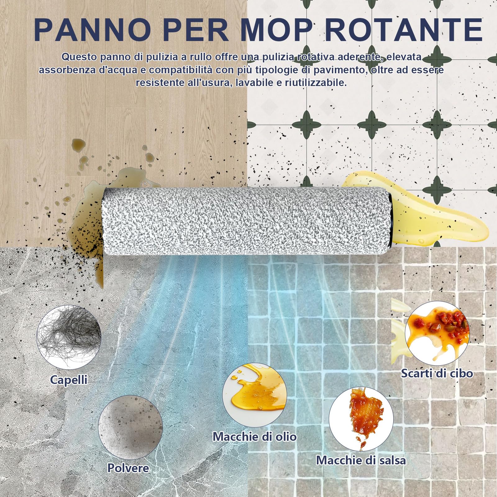 3 Spazzola testa e 3 Filtri Accessori per Tineco Floor One Stretch S6/ S6 Stretch lite/Switch S6 Stretch/Switch S7 Stretch/ S7 Stretch Steam/ i6 Stretch/ i5 Stretch/ S9 Artist Nass Aspirapolvere