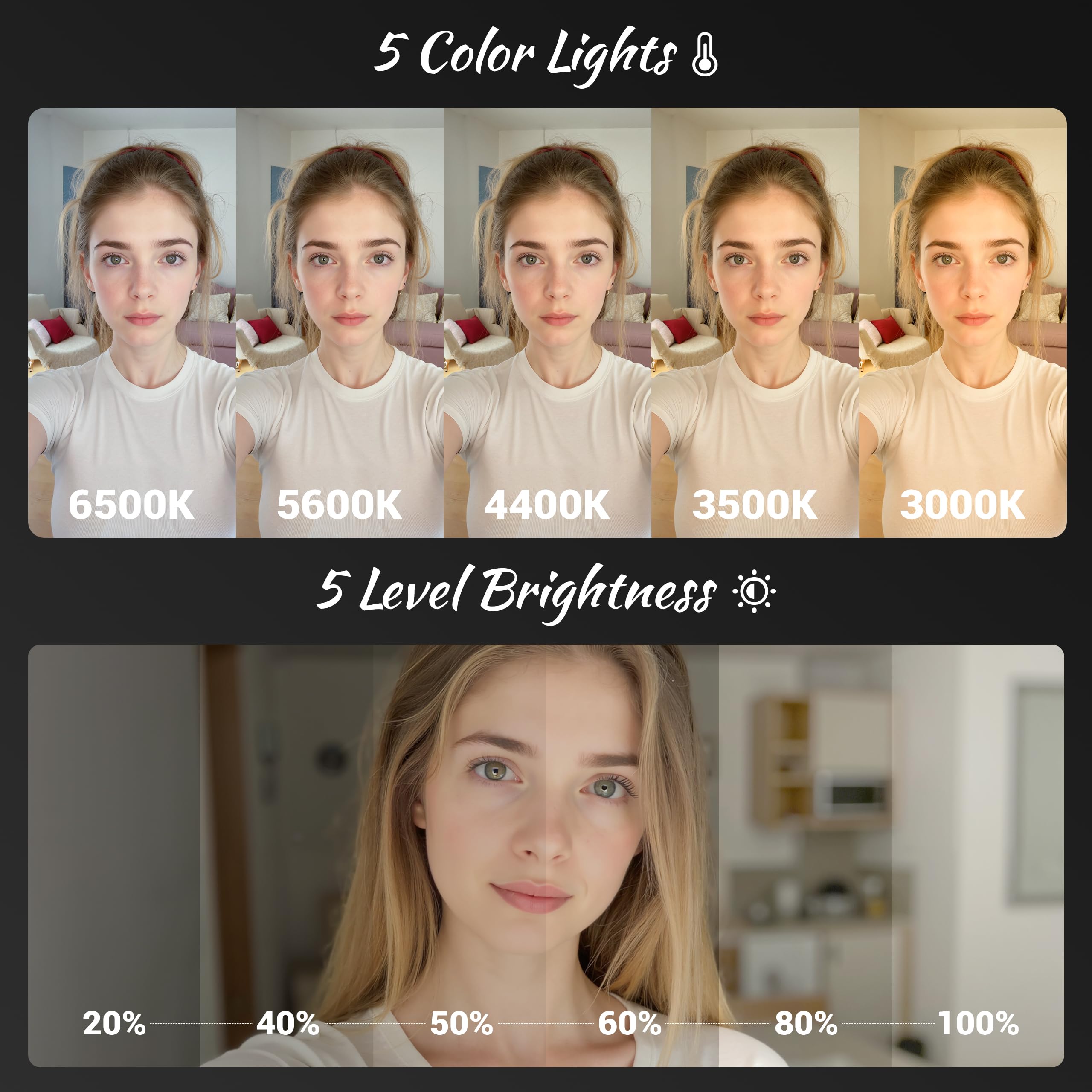 Cocobeen Magnetic Selfie Light for Phone: 5 Led Mode with Mirror Compatible for iPhone & Android - Rechargeable Portable Fill Light for Photography/Video Recording/Conference/Vlog/Makeup (Black)