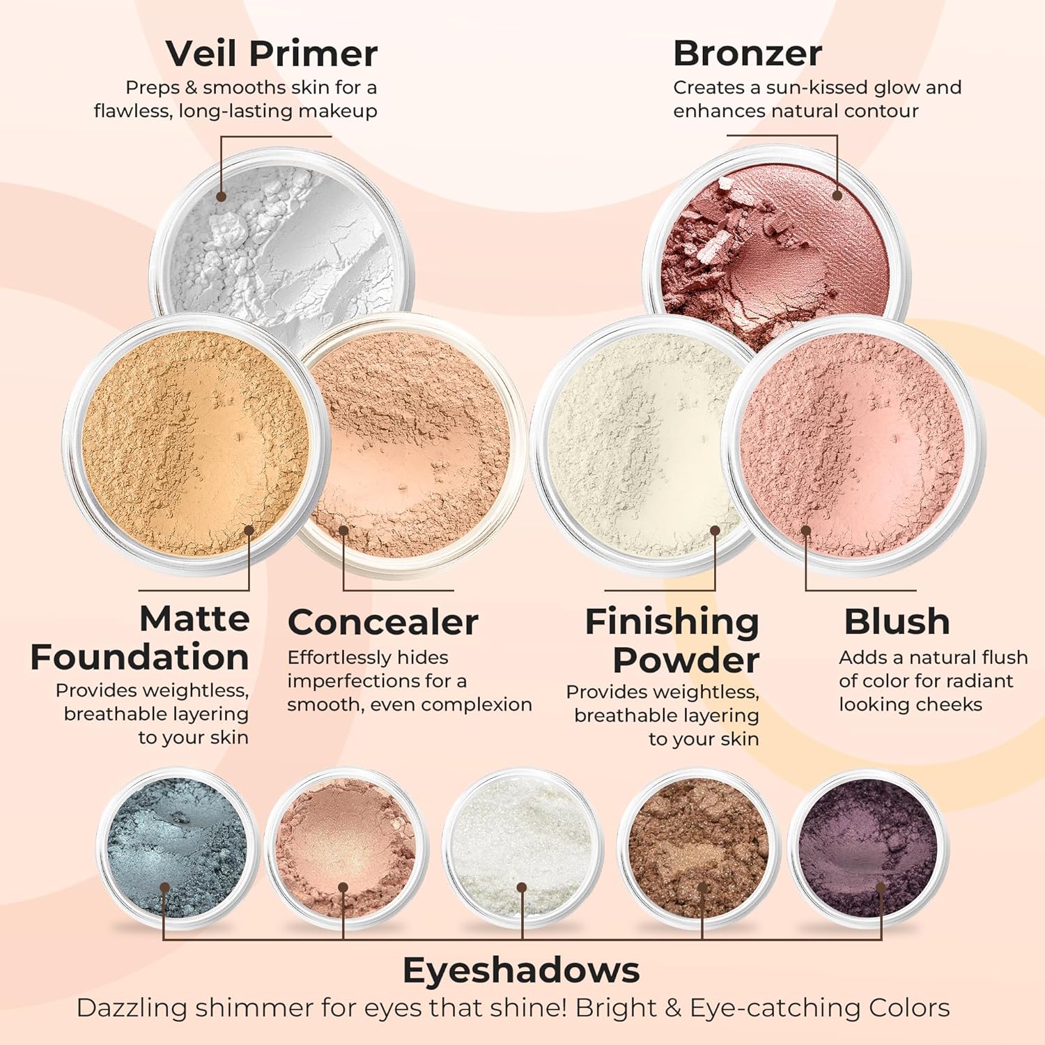 ULTIMATE KIT (BEIGE) Full Size Mineral Makeup Set Matte Foundation Kit Bare Face Sheer Powder Cover - Image 3