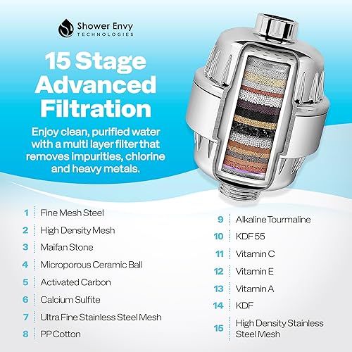 Miniatura 8 de (oficial) Shower Envy - Cabezal de ducha con filtro 5.0 + filtro de ducha de 15 etapas con vitamina C + E para una piel saludable, cabello
