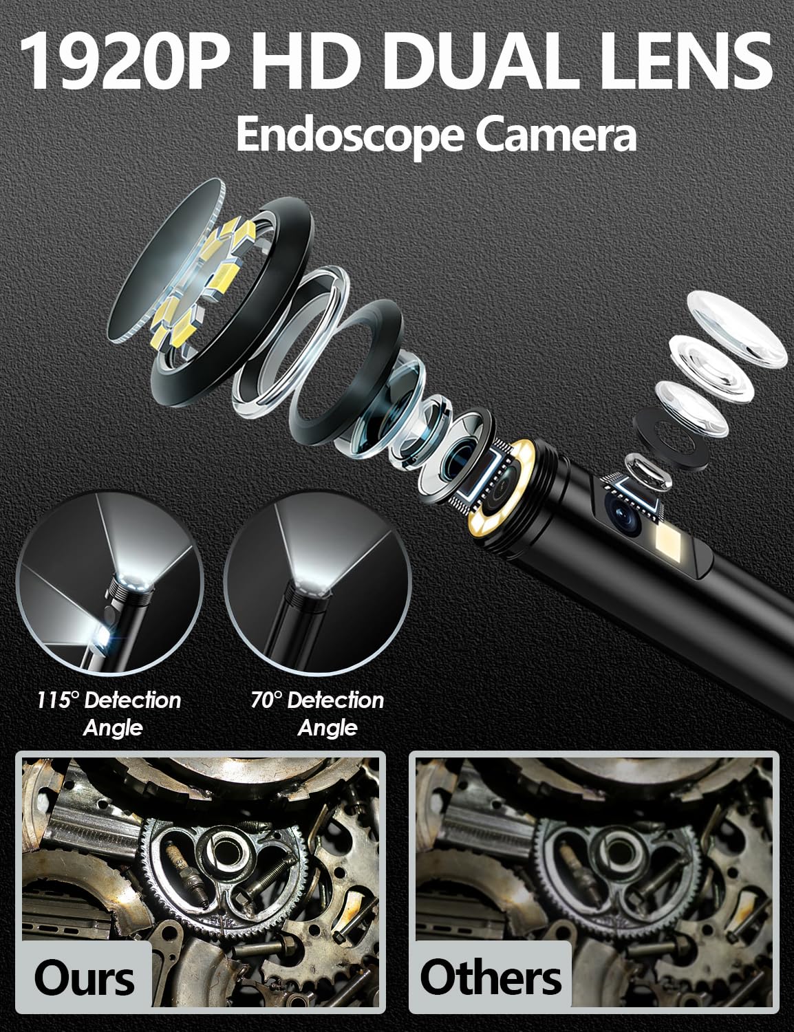 Telecamera endoscopica a doppia lente con luce, boroscopio HD 1920P con 8 LED regolabili, cavo a serpente semirigido da 5 m, strumento di ispezione impermeabile IP68 per iPhone, Android