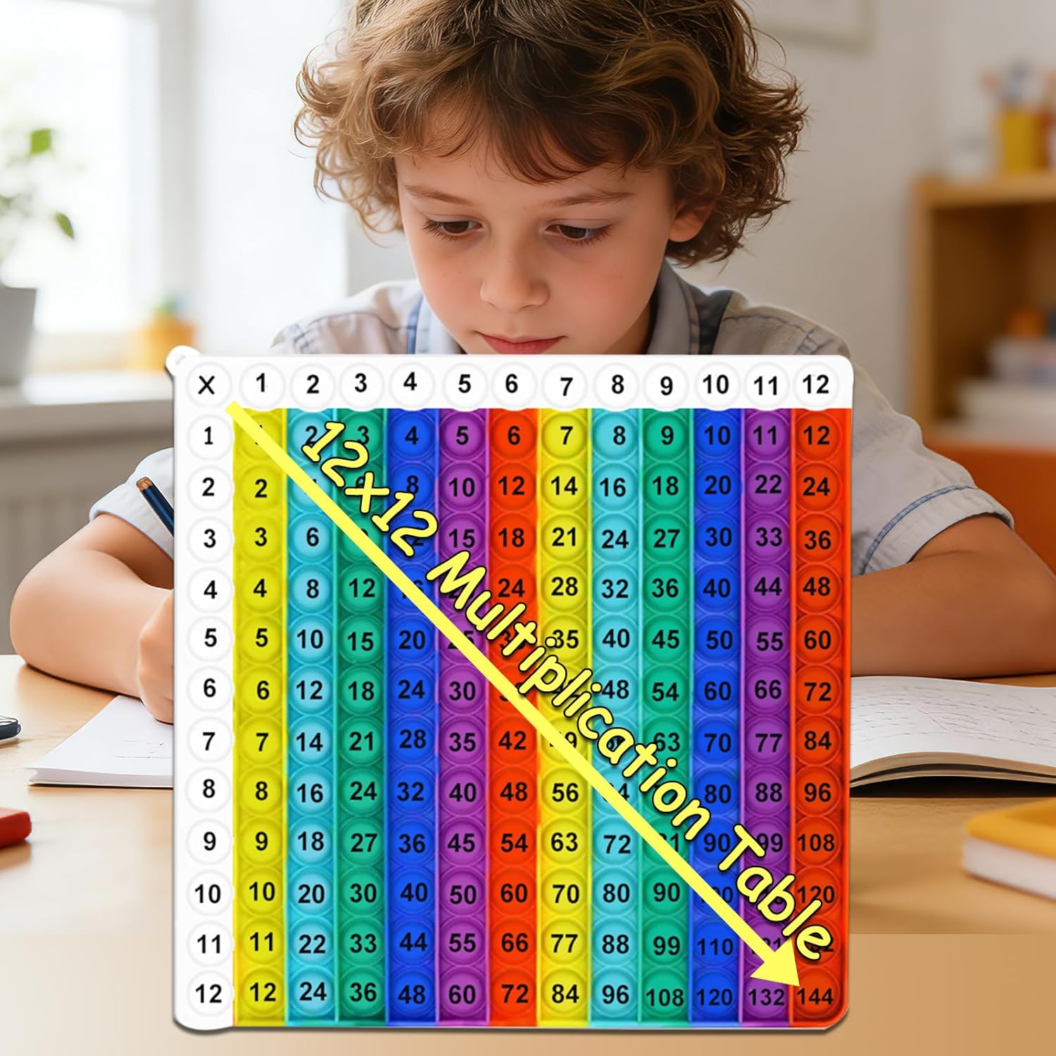 Multiplication Learning Board, 12x12 Multiplication Tables, Push Bubble Sensory Classroom & Home Learning Multiplication Chart Tool，Fidget Game for Teachers to Create a Variety of Math Operations