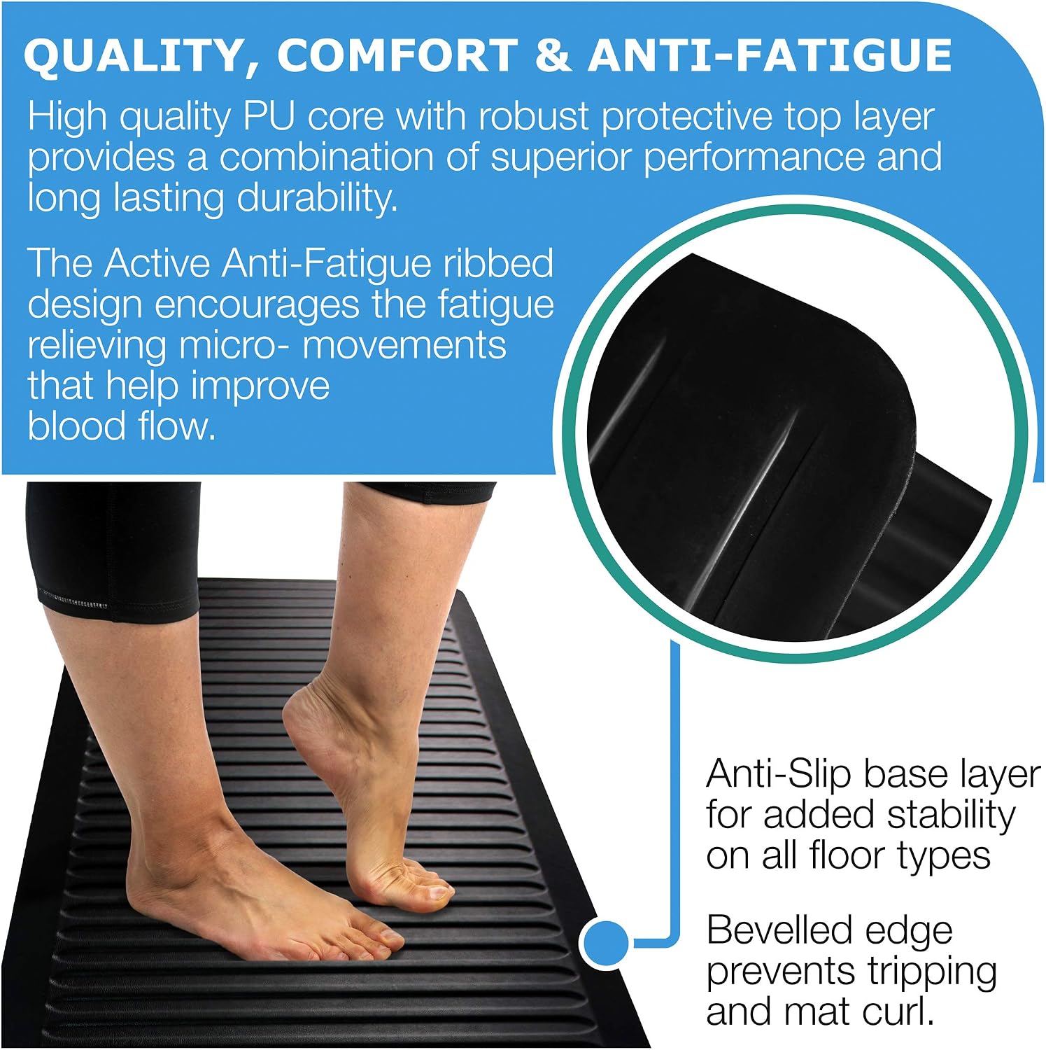 Up To 40% OFF AFS-TEX 6000X Active Anti-Fatigue Extra Long Comfort Mat 23 x 67