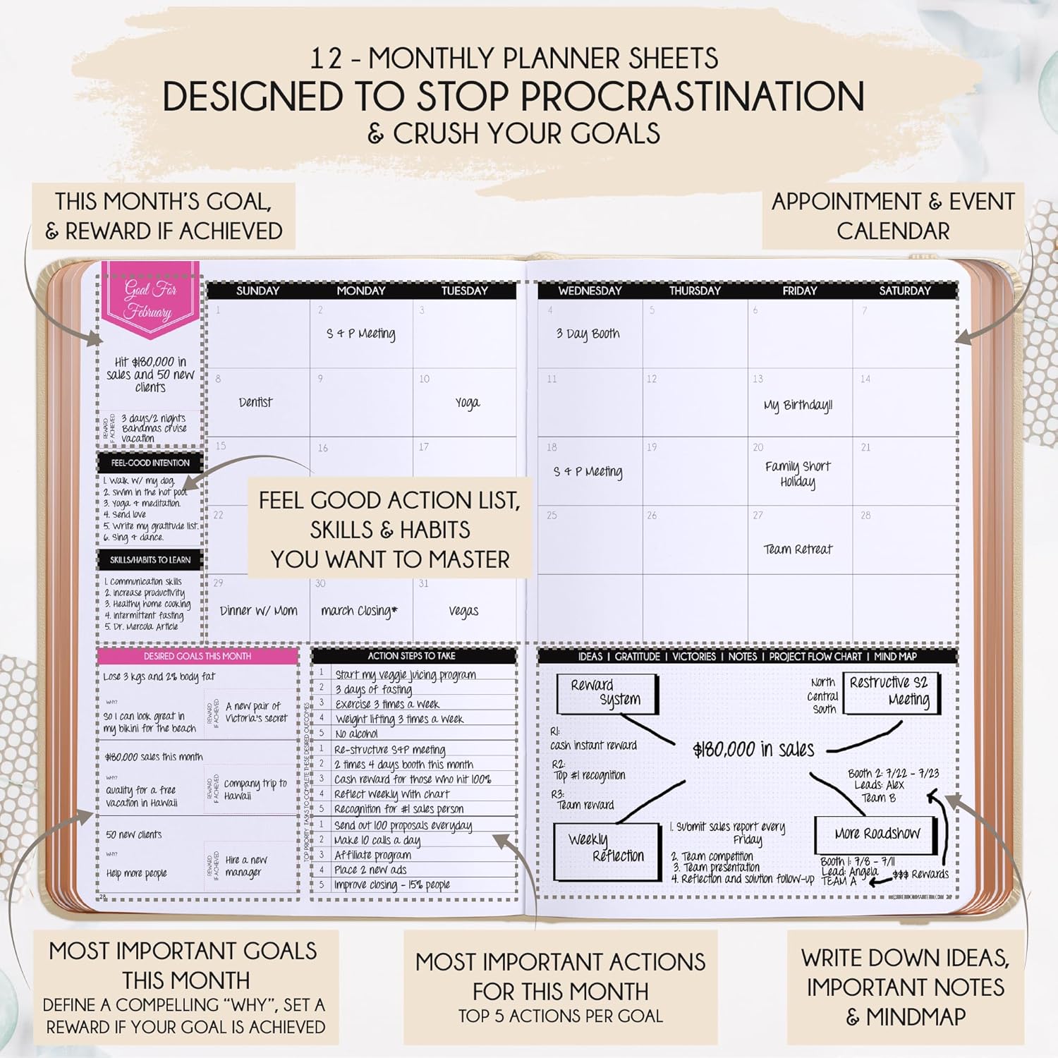Deluxe 2026 Planner Weekly and Monthly | Law of Attraction Planner with Productivity App | 12-Month for Productivity, Gratitude & Goal Setting | Includes Foldable Vision Board, Gift Box & Stickers