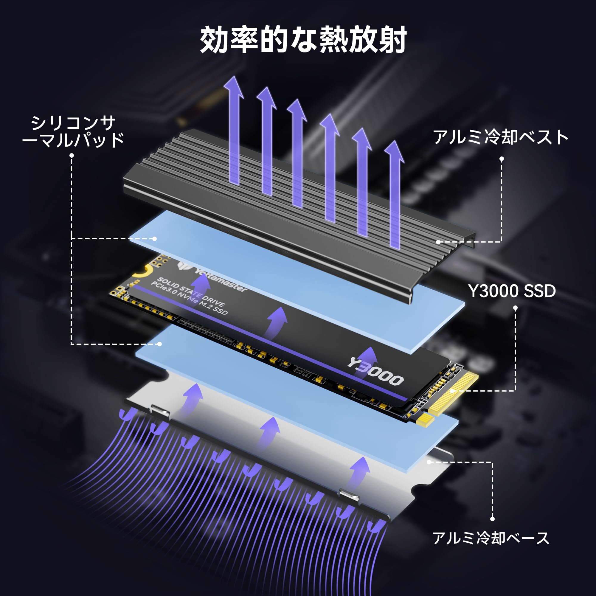 Yottamaster Y3000 1TB SSD M.2 PCIe 3.0 Max 3100MB/s M.2 2280 NVMe