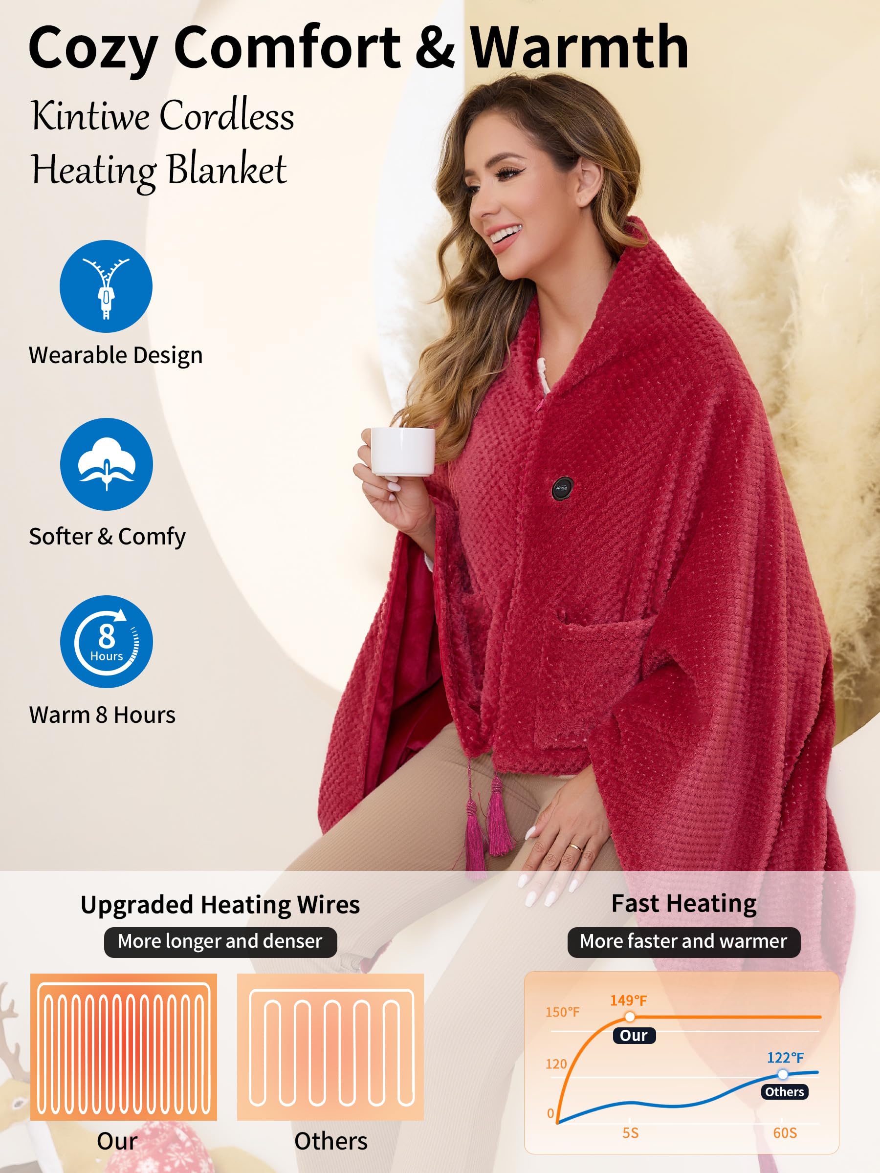 Coperta Riscaldante Elettrica con 20000 mAh Batteria senza fili, Coperta Indossabile Termica Elettrica con 4 Zone di Riscaldamento e 3 Livelli di Temperatura (Rosso, 100 x 150 cm)
