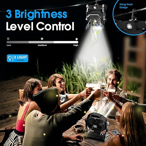 Miniatura 5 de Ventilador de camping con linterna LED, 20000 mAh, 9 pulgadas, portátil, recargable, con velocidad continua y funciona con batería silenciosa, para