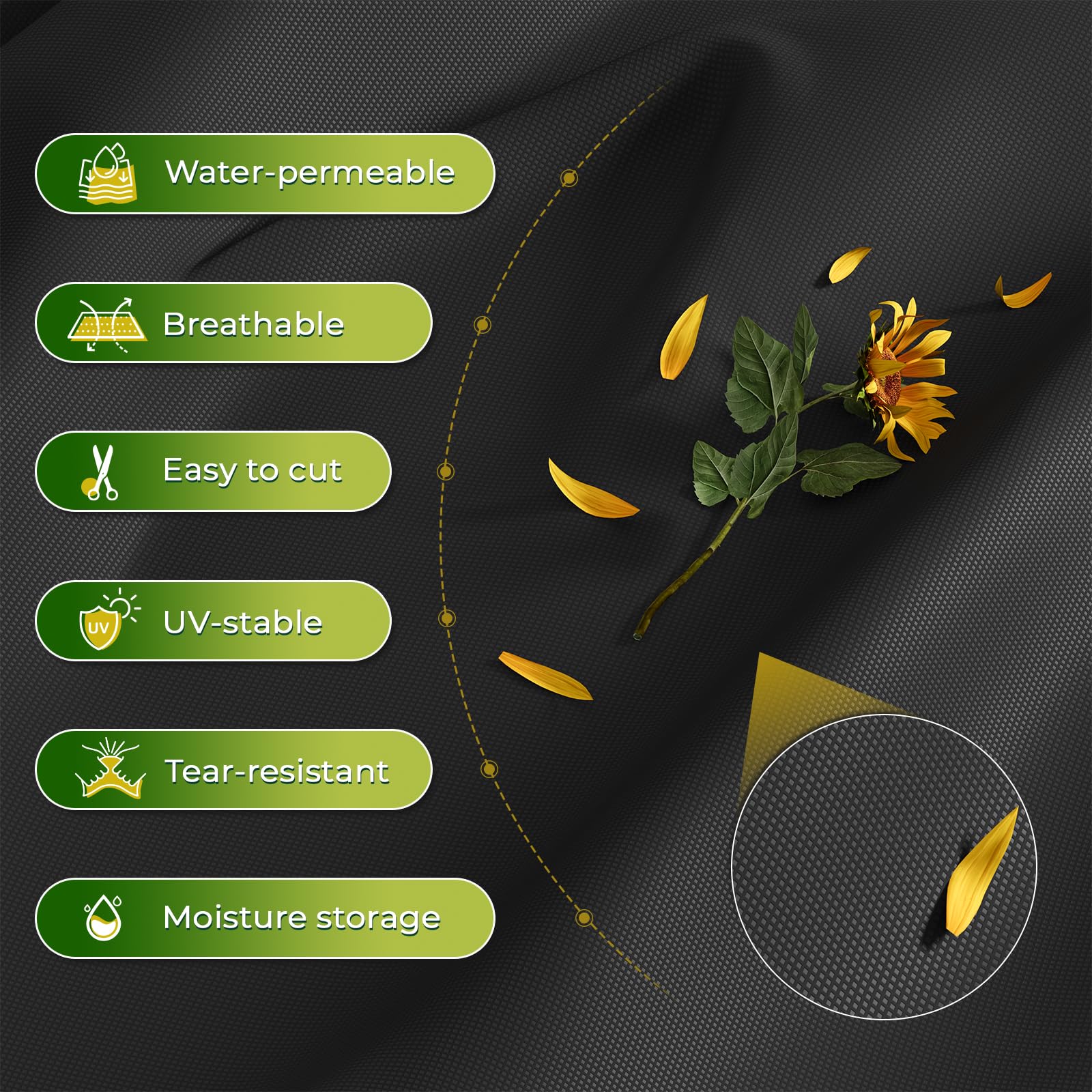 Unkrautvlies Gartenvlies 100g/m² gegen Unkraut, 1mx50m Unkrautvlies Rolle für Garten, Unkrautfolie Wasserdurchlässig, Reißfestes Unkrautflies mit hohe UV-Stabilisierung