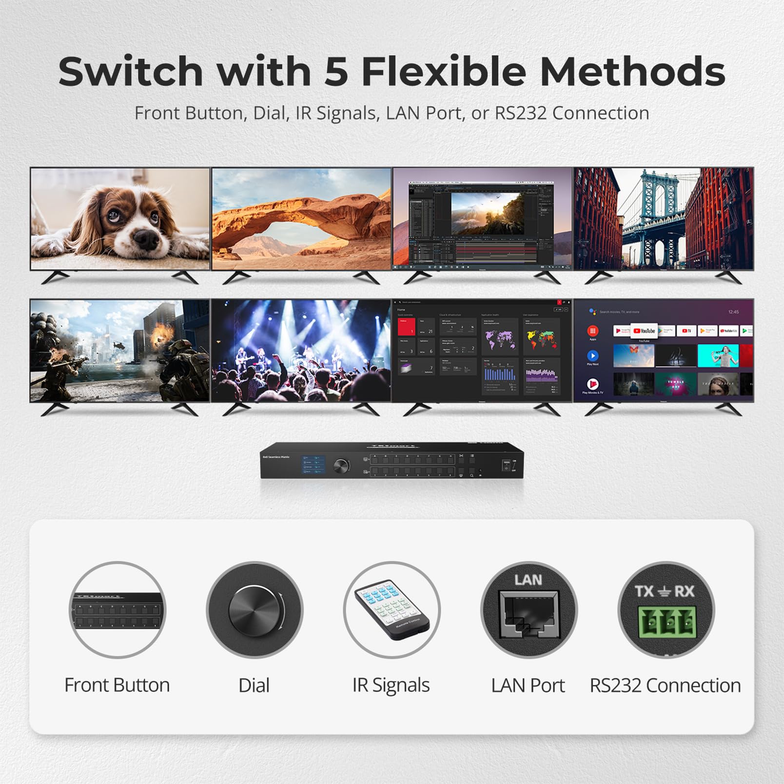 TESmart Matrice HDMI 8x8 (8 in 8 out): 1080p@60Hz, Seamless Switching(100ms), Quad-View, 4 Audio Indipendente. Controllo IR/Pannello/LAN/RS232. Display LCD. Per Broadcast/Pro AV.