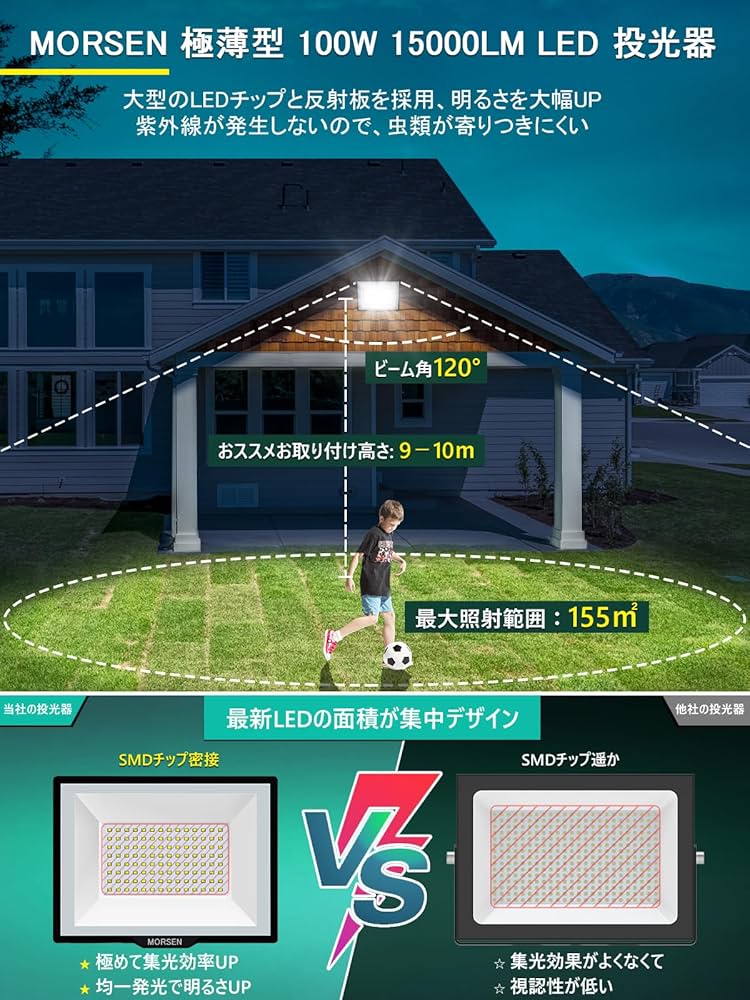 【超薄型軽量・電球色3000K】MORSEN 投光器 80W 2個セット led 61r++LMVI3L._AC_SY200_QL15_.jpg