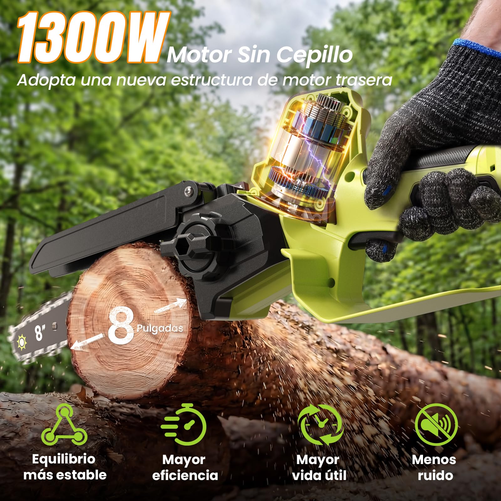 Mini Motosierra Bateria, Motosierra Eléctrica 8 Pulgadas 1300W Sin Escobillas 2*2000mAh Baterías, Lubricación Automática, Ajuste sin Herramientas, Motosierra de Mano para Podar Árboles de Jardinería