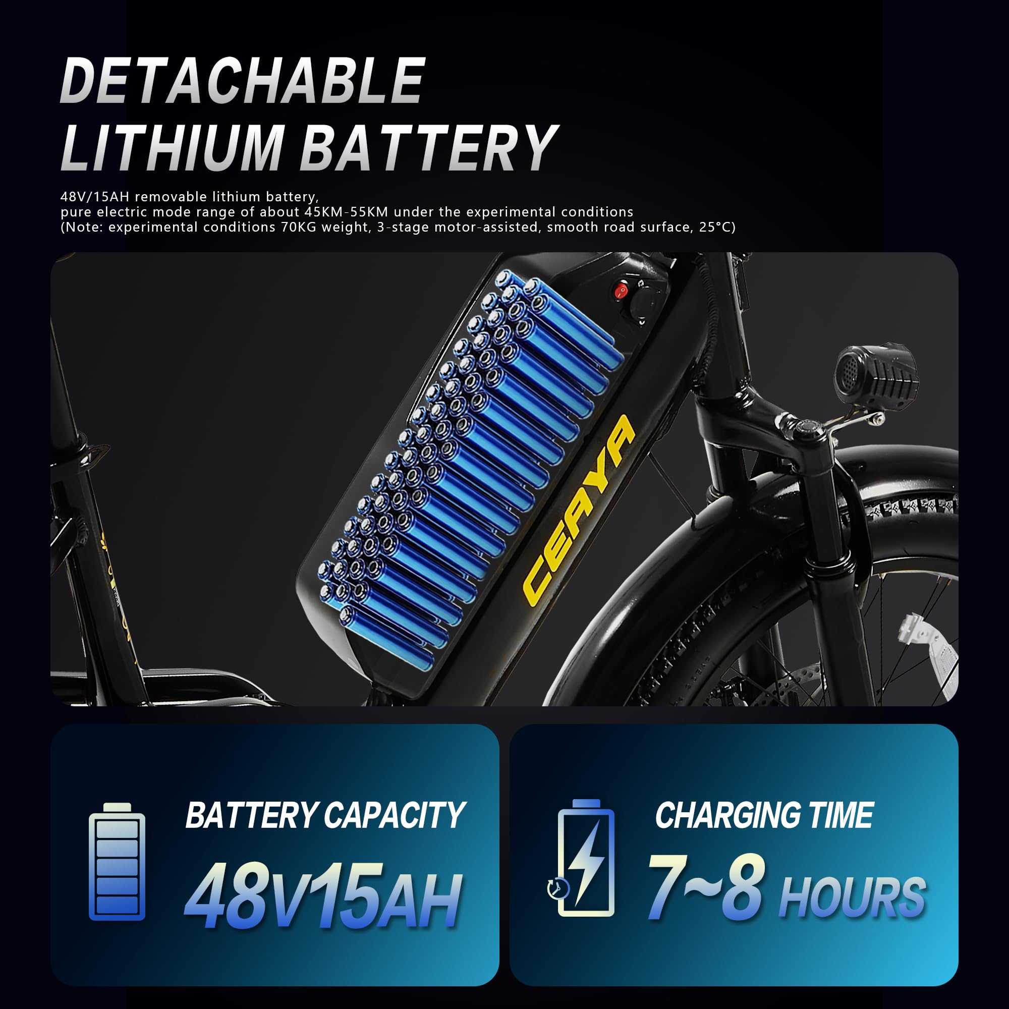 Velo Electrique Homme Femme 20 Pouces Vélo Électrique Portable Fat Bike Electrique Adulte avec 48V 15Ah Batterie Amovible 7 Vitesses Portée 45-60km R8SE