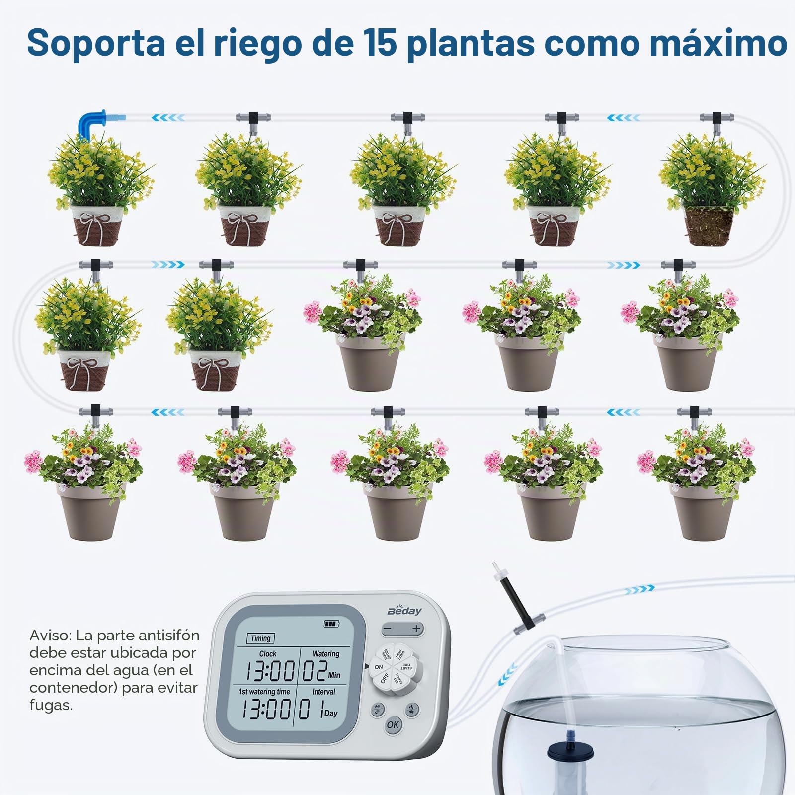 Kit de repuesto automático de riego para plantas para 15 plantas en maceta, juego de expansión de accesorios para riego automático por goteo programable, dispositivos de temporizador de riego