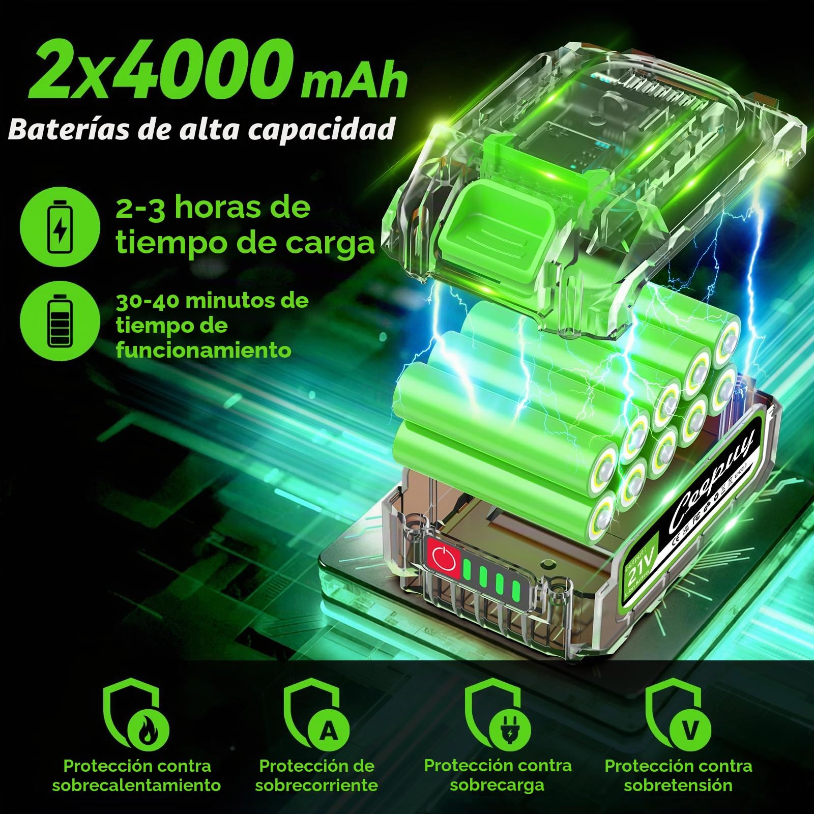 8 Pulgadas Mini Motosierra Inalámbrica 2x4000mAh Batería Sierra Eléctrica de Mano con Cadena Acero al Manganeso y Engrasador Automático Motosierra Pequeña Portátil para Podar Árboles y Cortar Madera