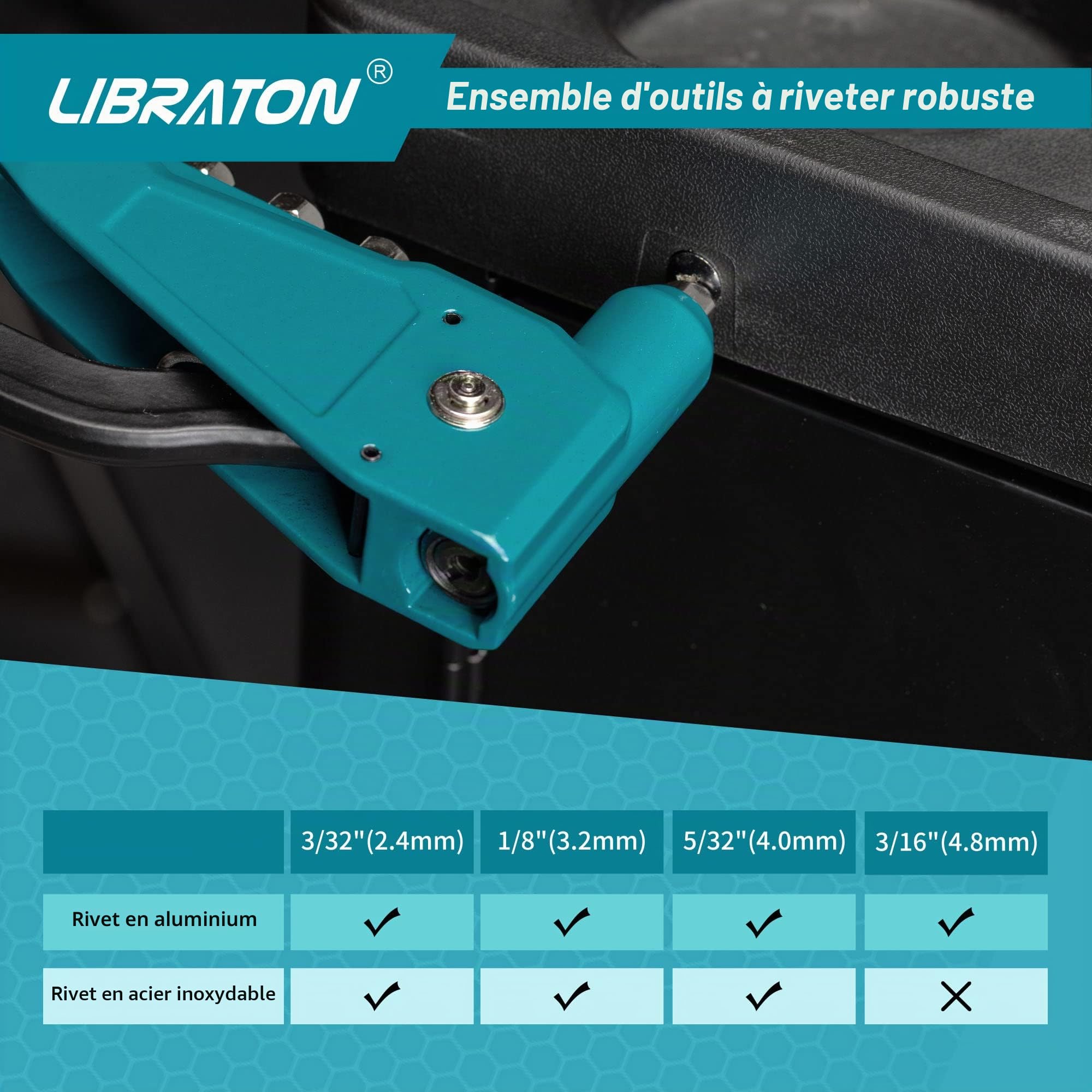 Libraton Pince à rivets aveugles, Riveteuses pour rivets aluminium et acier, Kit professionnelle de pinces à riveter robuste, Pince de rivetage avec 100 rivets et 4 perceuses de HSS