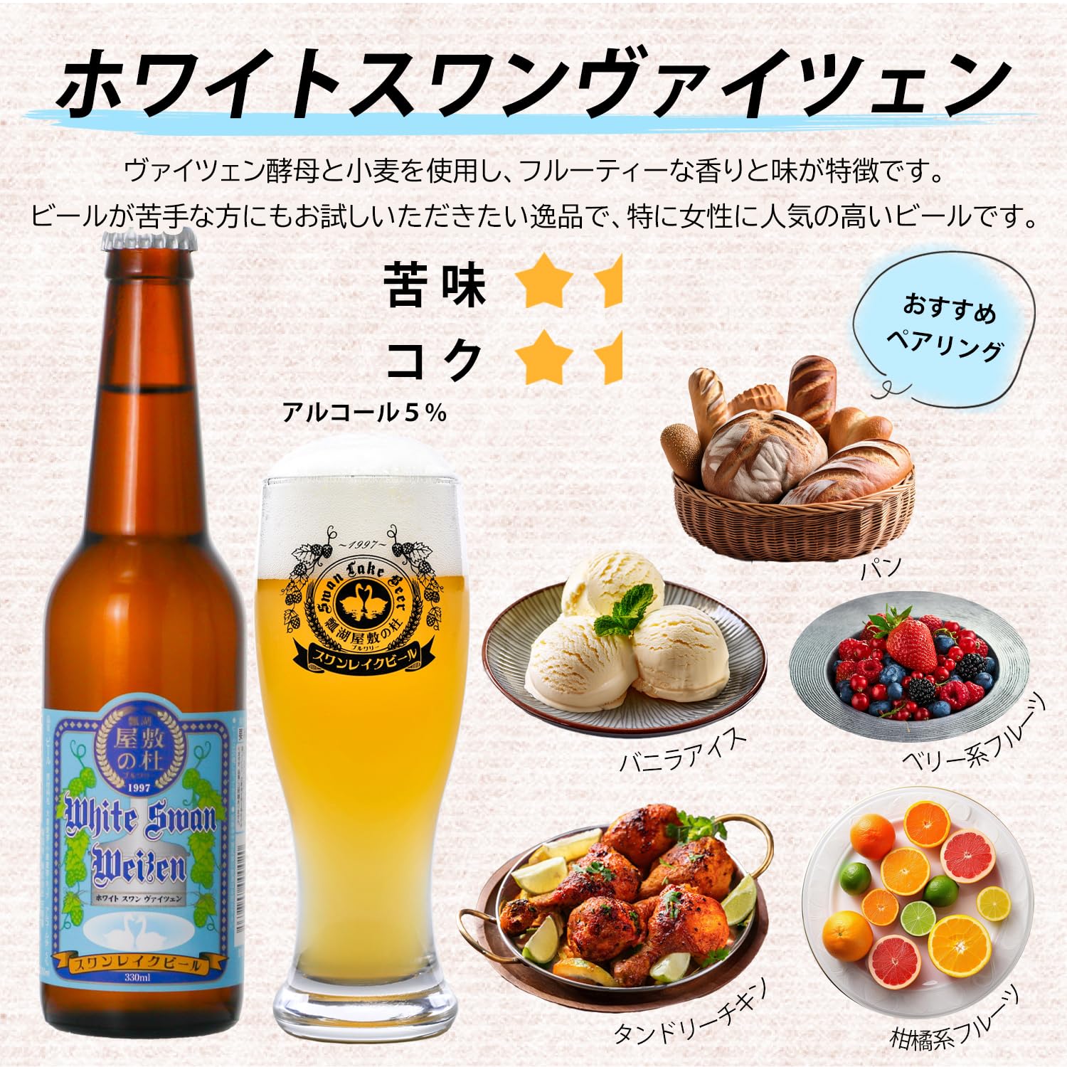 Amazon.co.jp: ビール クラフトクラフトビール スワンレイクビール お
