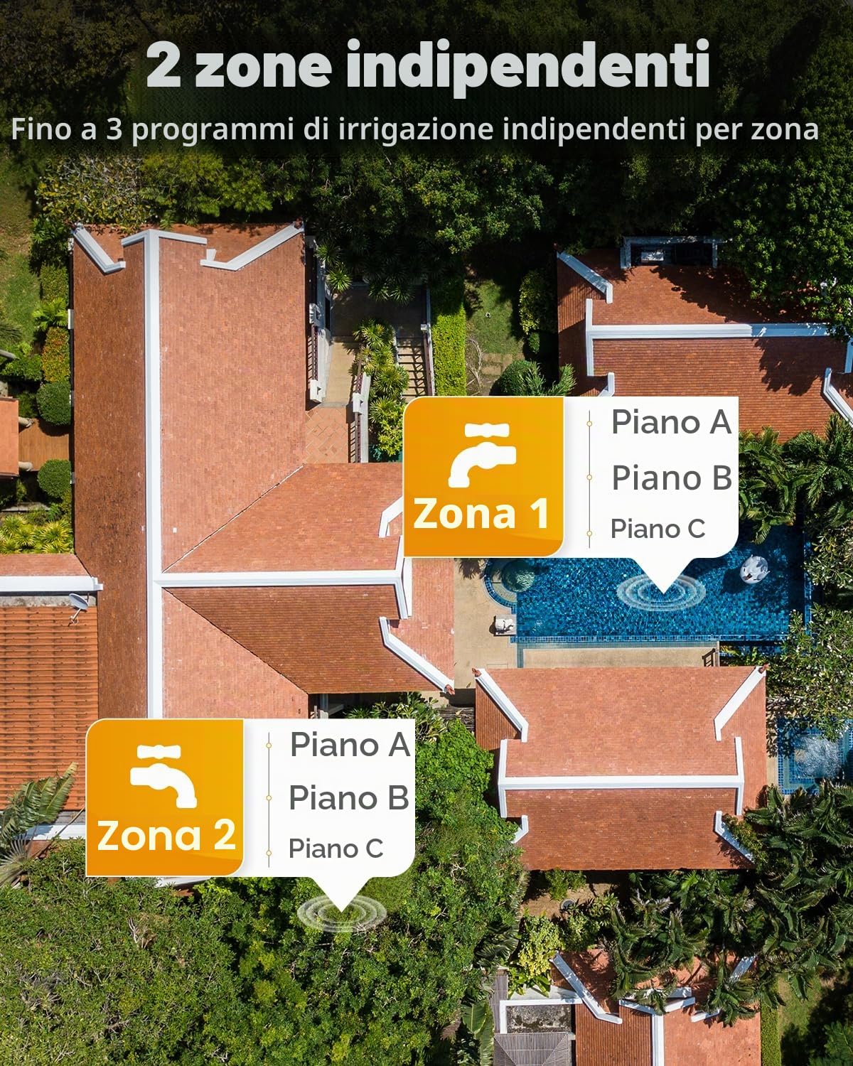 RAINPOINT Centralina Irrigazione WiFi 2 Vie, Timer Irrigazione Smart, Controllo App/Vocale/Manuale, Irrigazione Basata Sull'umidità del Terreno/Meteo, Irrigazione Automatica per Prato/Giardino/Serra