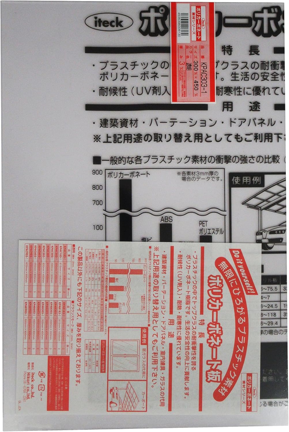 Hikari 00869062-1 KPAC303-1 Polycarbonate Resin Plate (with UV Agent), Transparent, 11.8 x 17.7 x 0.1 inches (300 x 450 x 3 mm)