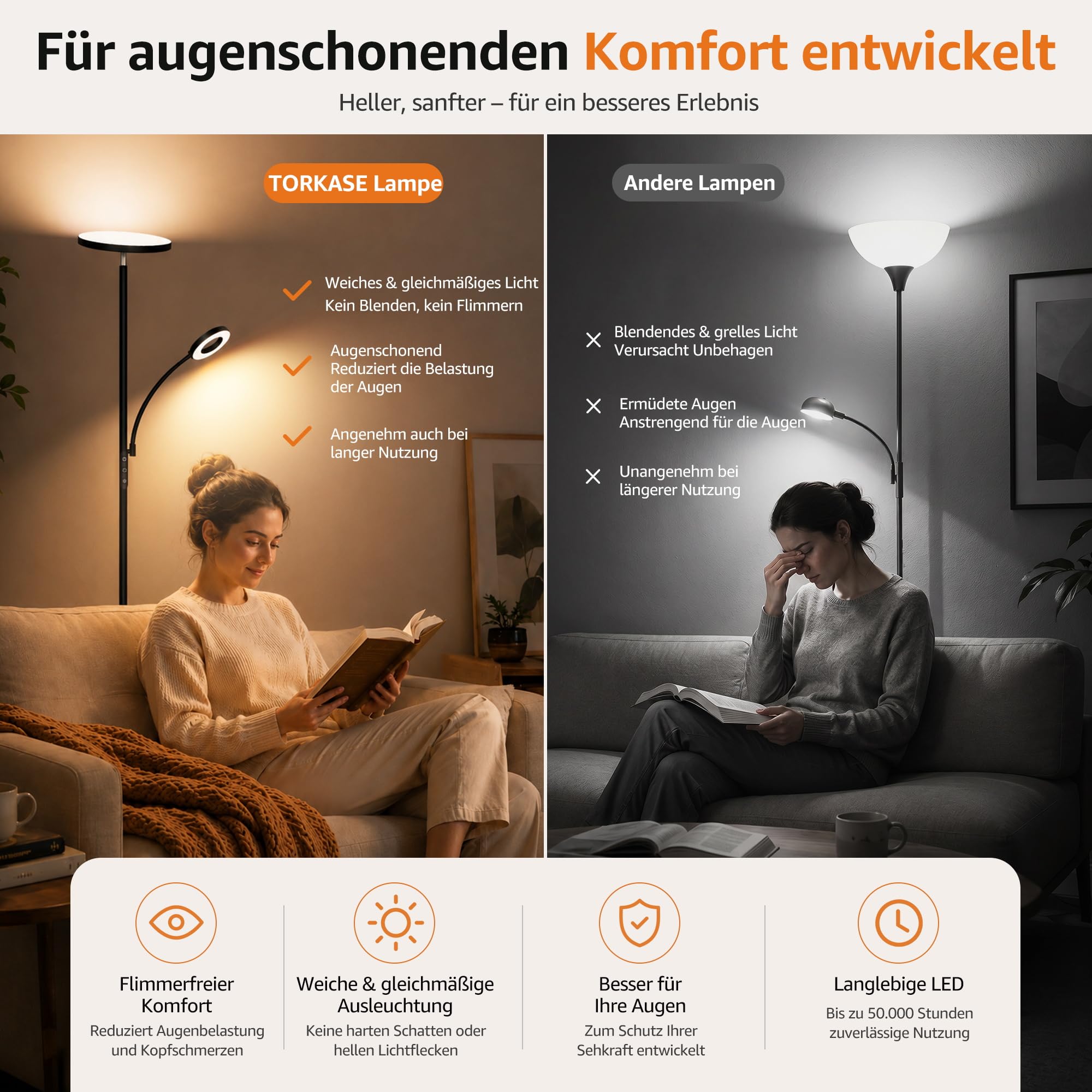 Torkase LED Stehlampe Wohnzimmer, 42W 4200LM Deckenfluter mit Leselampe, Dimmbare Mutter-Tochter Standleuchte mit Magnetischer Fernbedienung, 2700K-6500K Moderne Lampe Schwarz