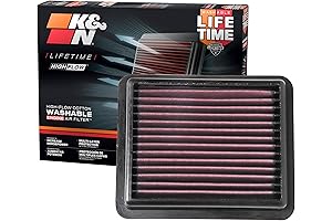 K&N Premium Washable Reusable Engine Air Filter: Compatible with 2018-2019 Honda Accord, 33-5072