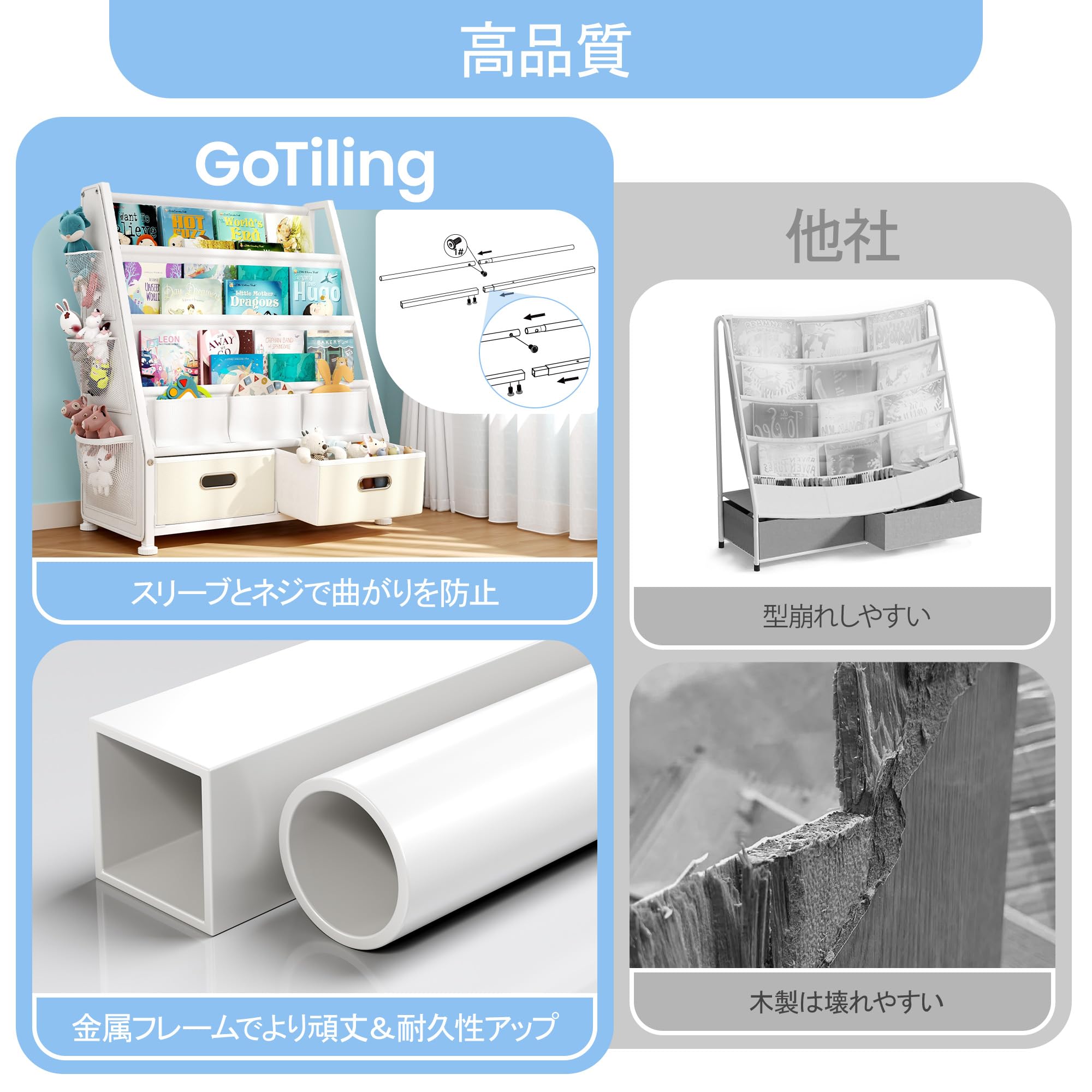 Amazon.co.jp: GoTiling 大容量 子供 収納 本棚: 勉強部屋 しっかり