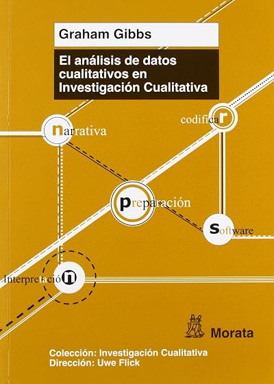 El análisis de datos cualitativos en Investigación Cualitativa