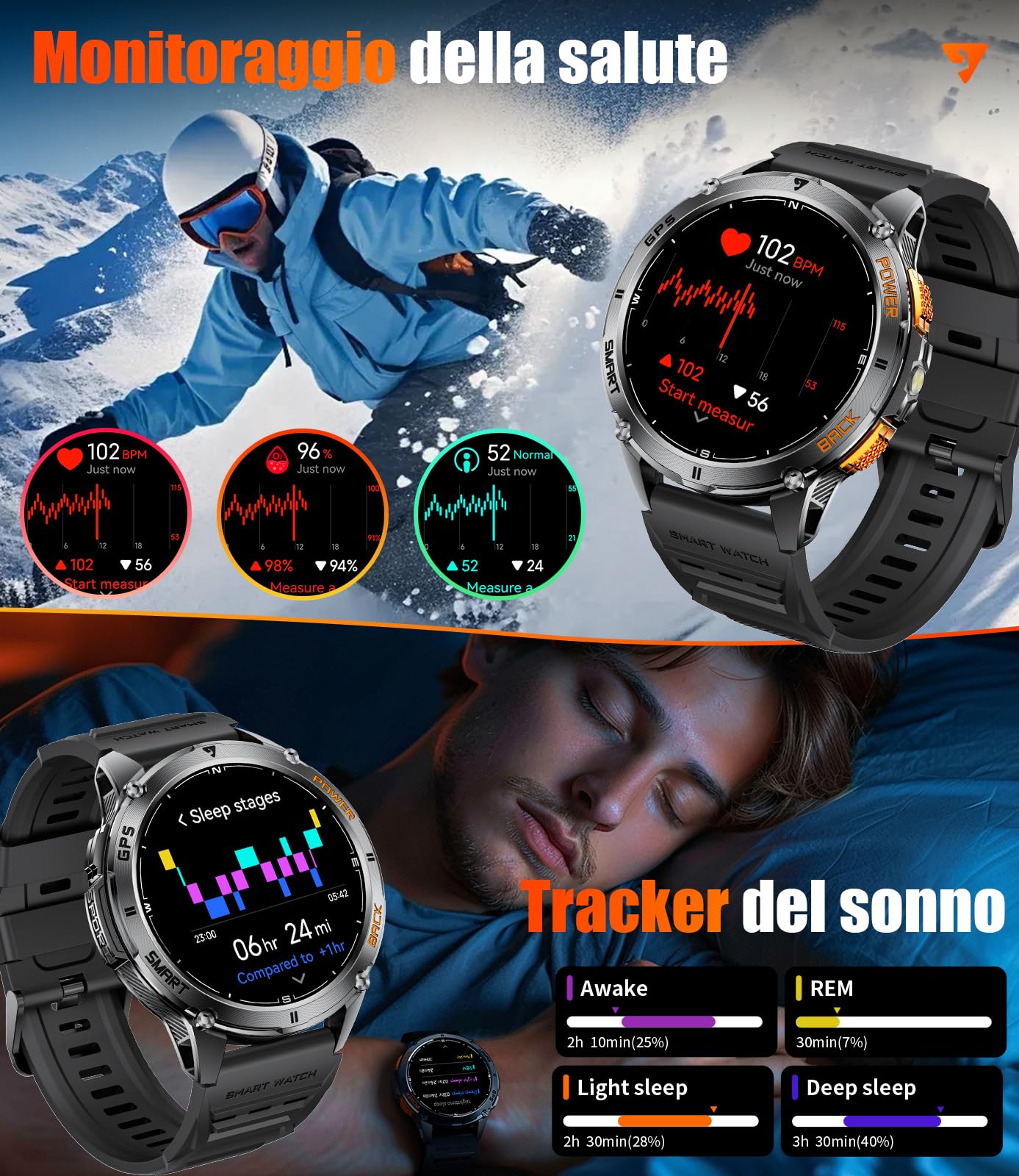 LIGE Smartwatch Uomo con GPS, Monitoraggio Salute, 1.43" AMOLED smartwatch militare con 530mAh Batteria/ 110+ Modalità Sport/LED Torcia/Bussola/Altimetro Orologio Intelligente per Escursionismo