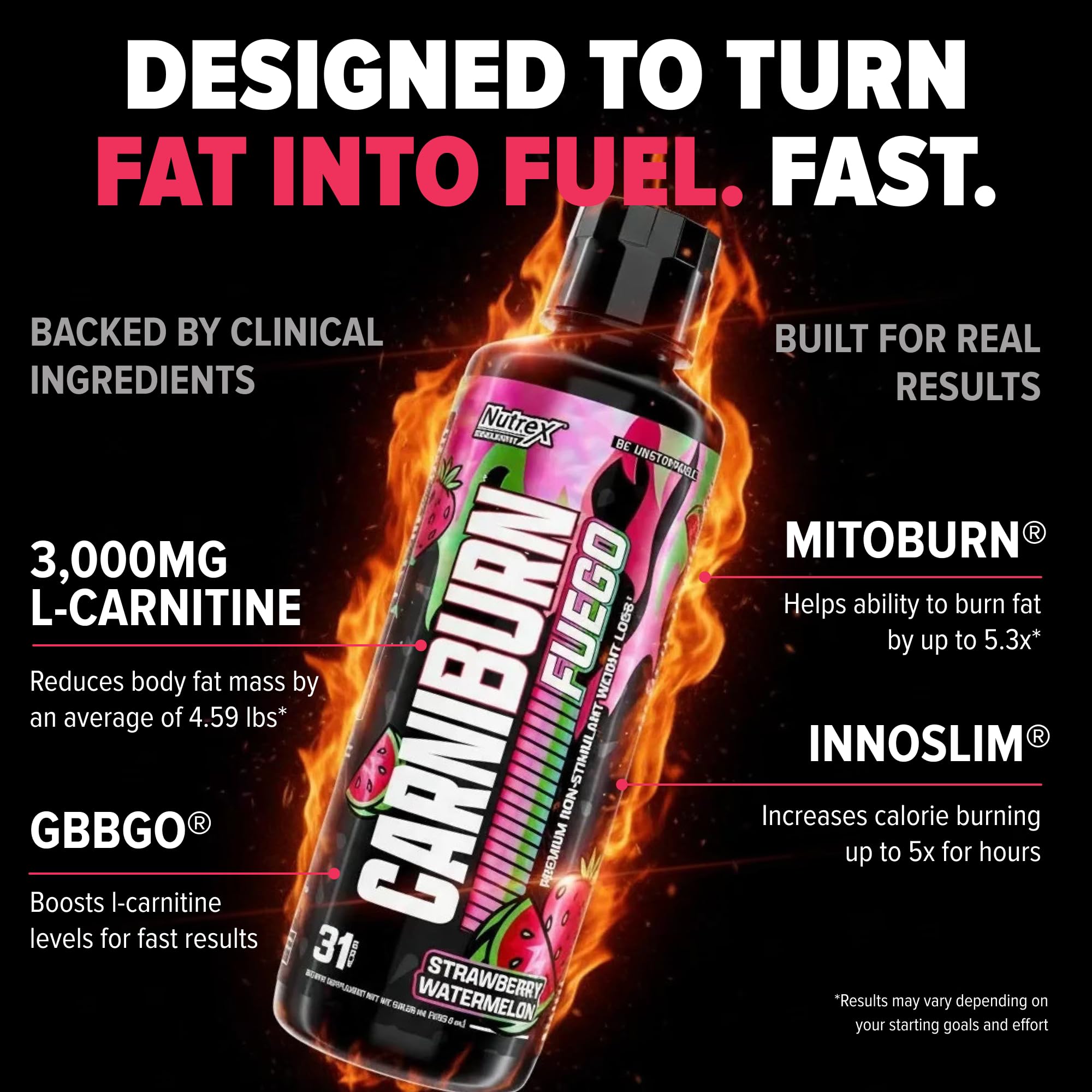l carnitine super fat burning bomb Nutrex Research Carniburn Liquid 3000mg – Thermogenic Liquid Burner for Men & Women with MitoBurn, InnoSlim, GBBGO - Stimulant Free Metabolism Booster Smarter metabolism. Better progress. PERFORMANCE ACTIVE Size:50KIT-Q
