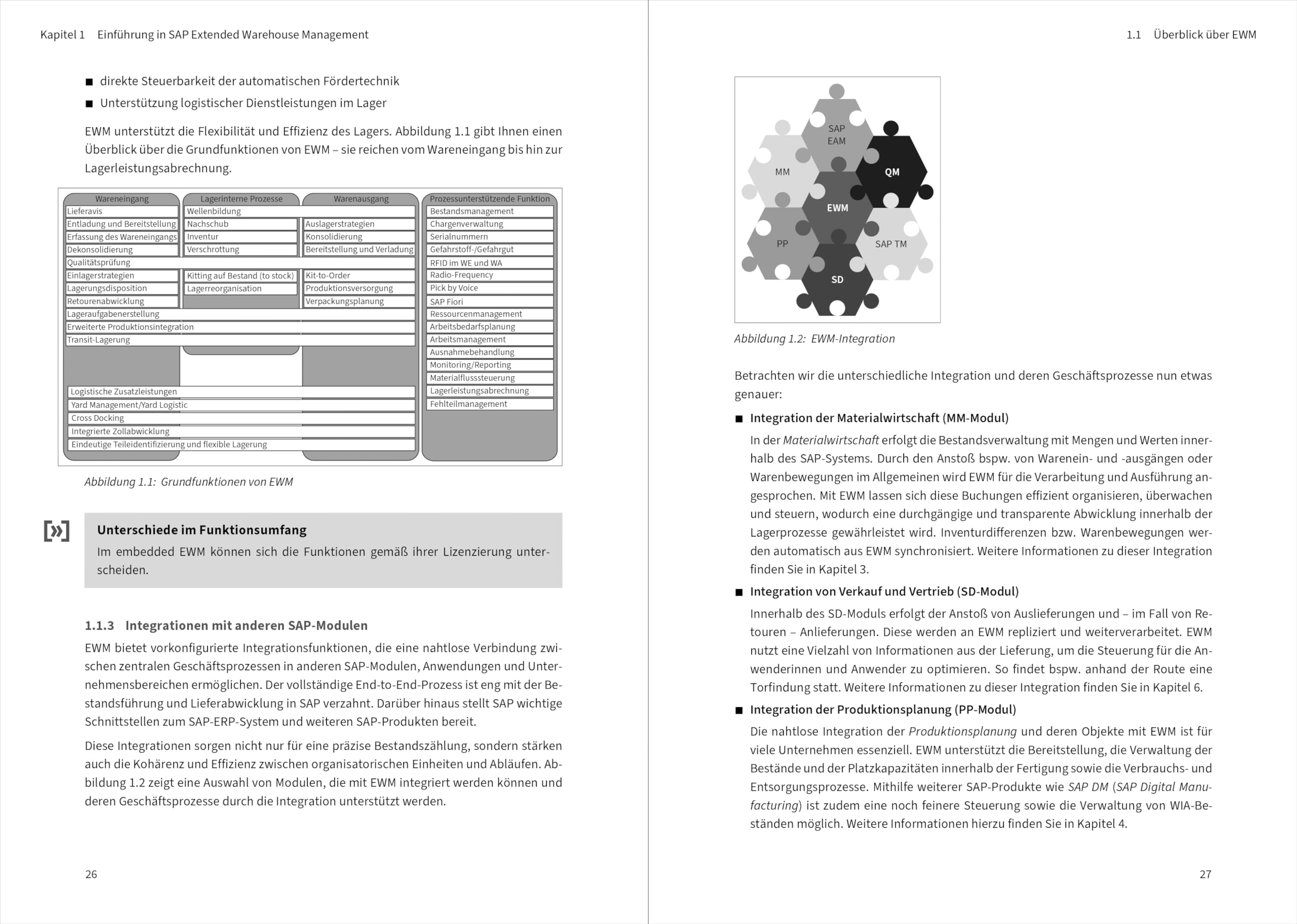SAP EWM – Integration: Technischer Leitfaden zur Integration von SAP EWM mit SAP S/4HANA und anderen SAP-Komponenten (SAP PRESS)