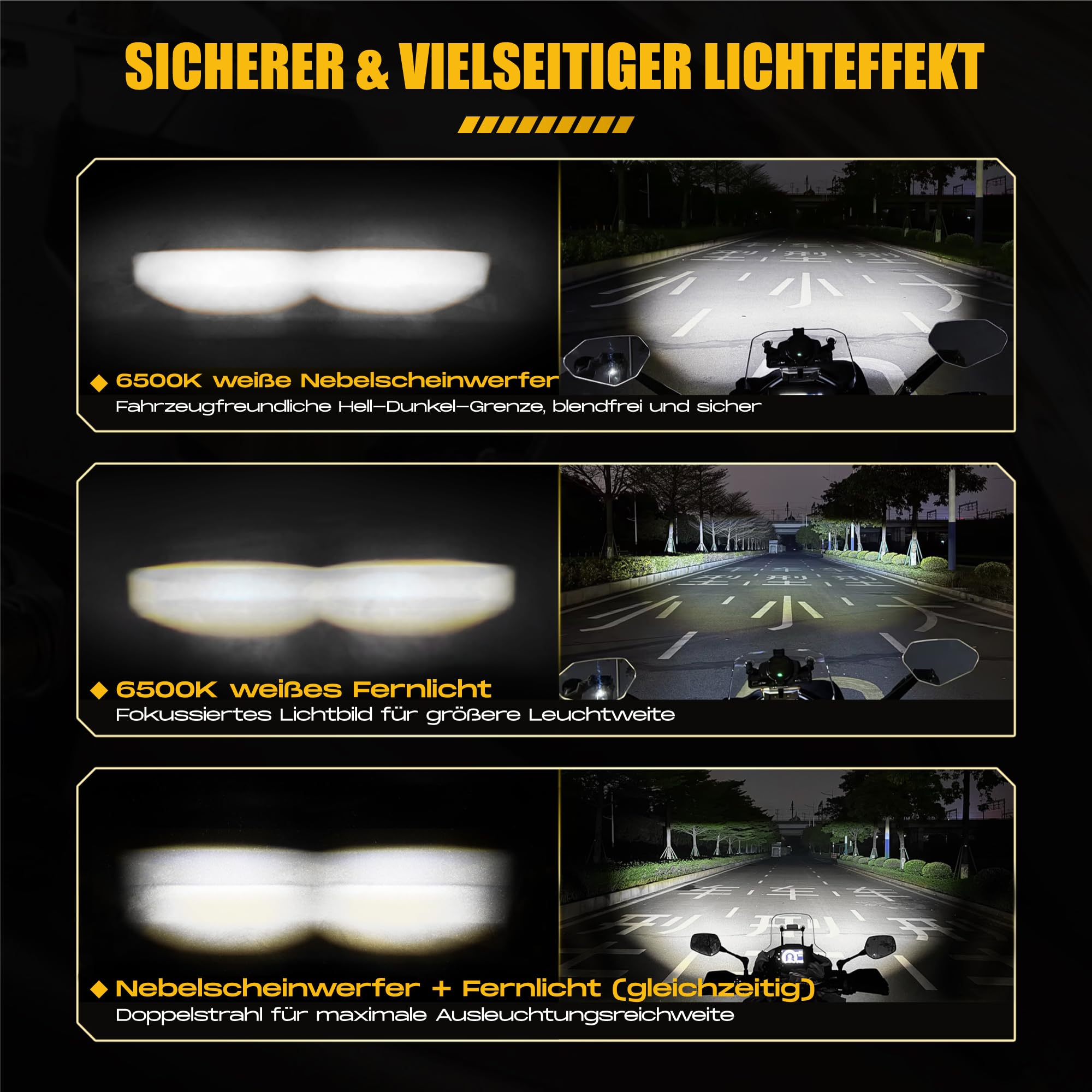 Future Eyes F150PRO phare additionnel moto led feux auxiliaire moto