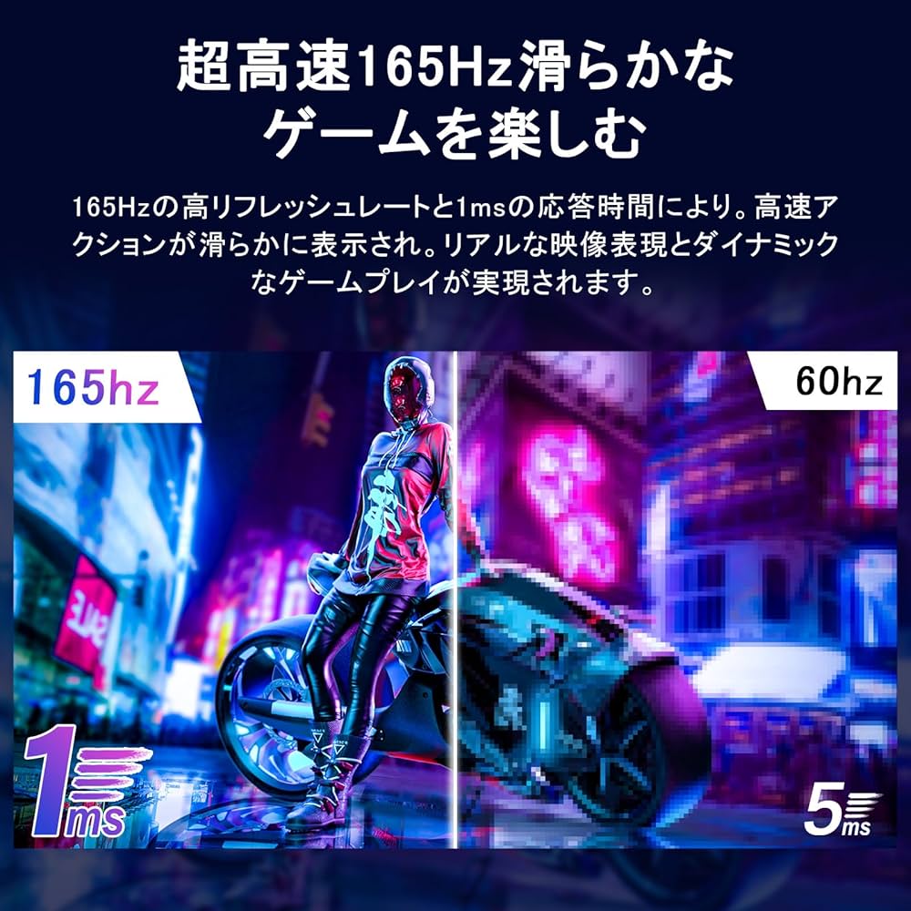 Grebear ゲーミングモニター 24インチ 165Hz FHD IPG Amazon.co.jp: Grebear ゲーミングモニター 24イン 165Hz FHD
