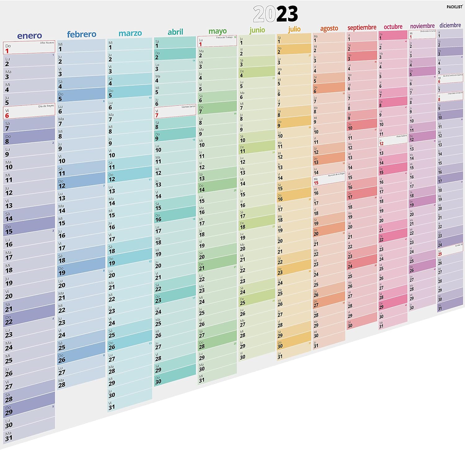 PACKLIST Planificador Anual 2023 Pared Español - Calendario Anual 2023 Tamaño Poster Grande DIN A1 84 x 60 cm - Planificador Anual Pared para Potenciar la Organización Familiar, Estudios y Trabajo