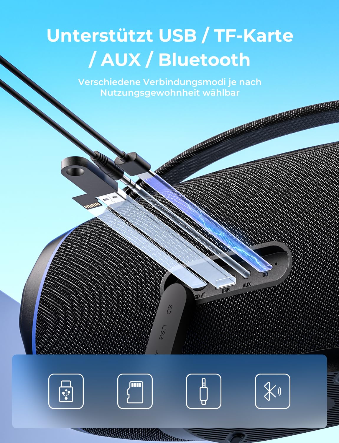 RIENOK 100W Bluetooth Lautsprecher mit 2+2 Channel, 30 Std. Laufzeit Musikbox Support USB TF und AUX mit RGB Licht, IPX6 für Outdoor Sound Party Werkstatt Baustelle Marktstand